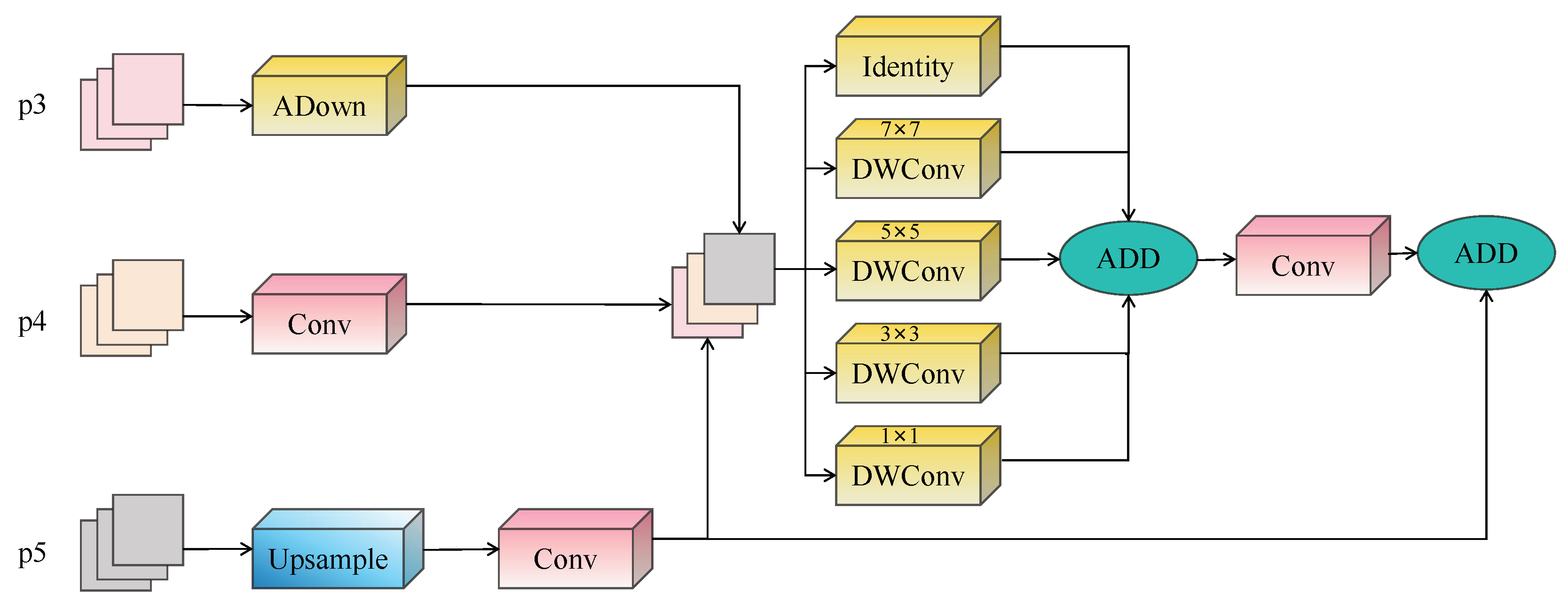 Applsci 15 11966 g009