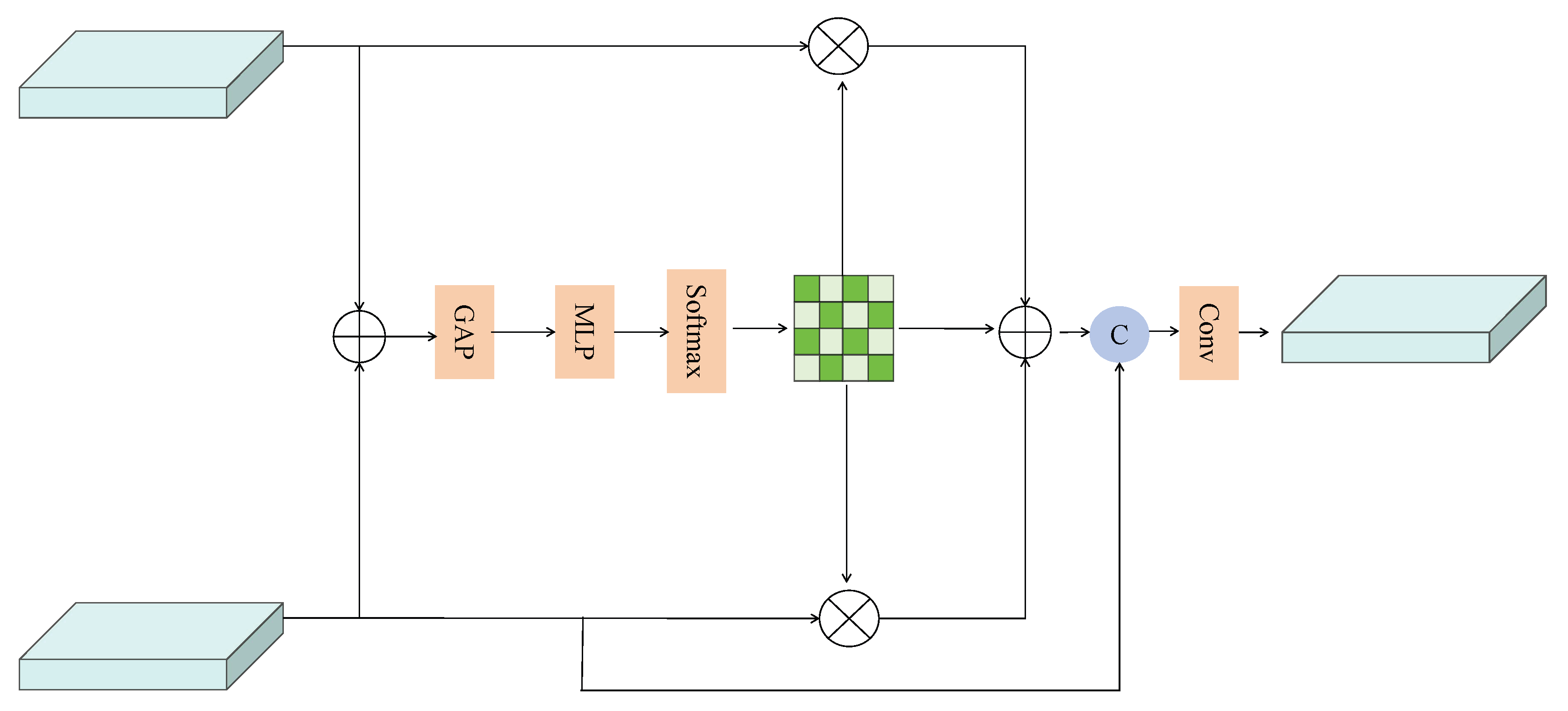 Applsci 15 11966 g010