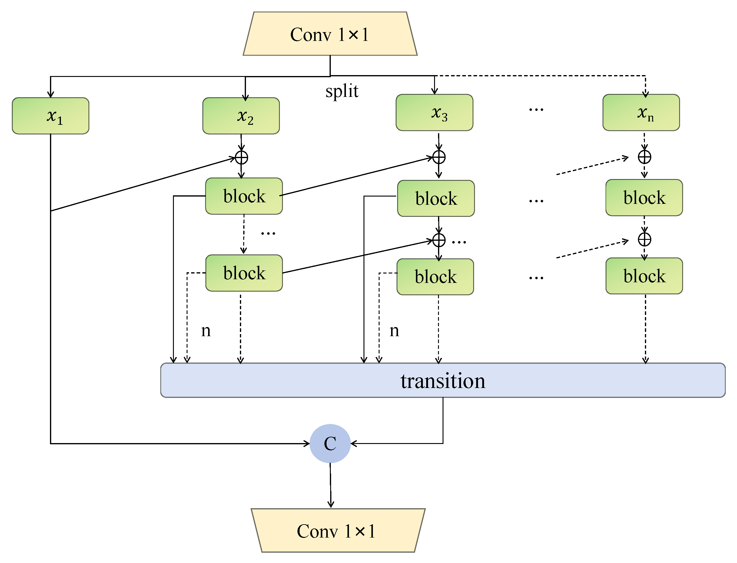 Applsci 15 11966 g011
