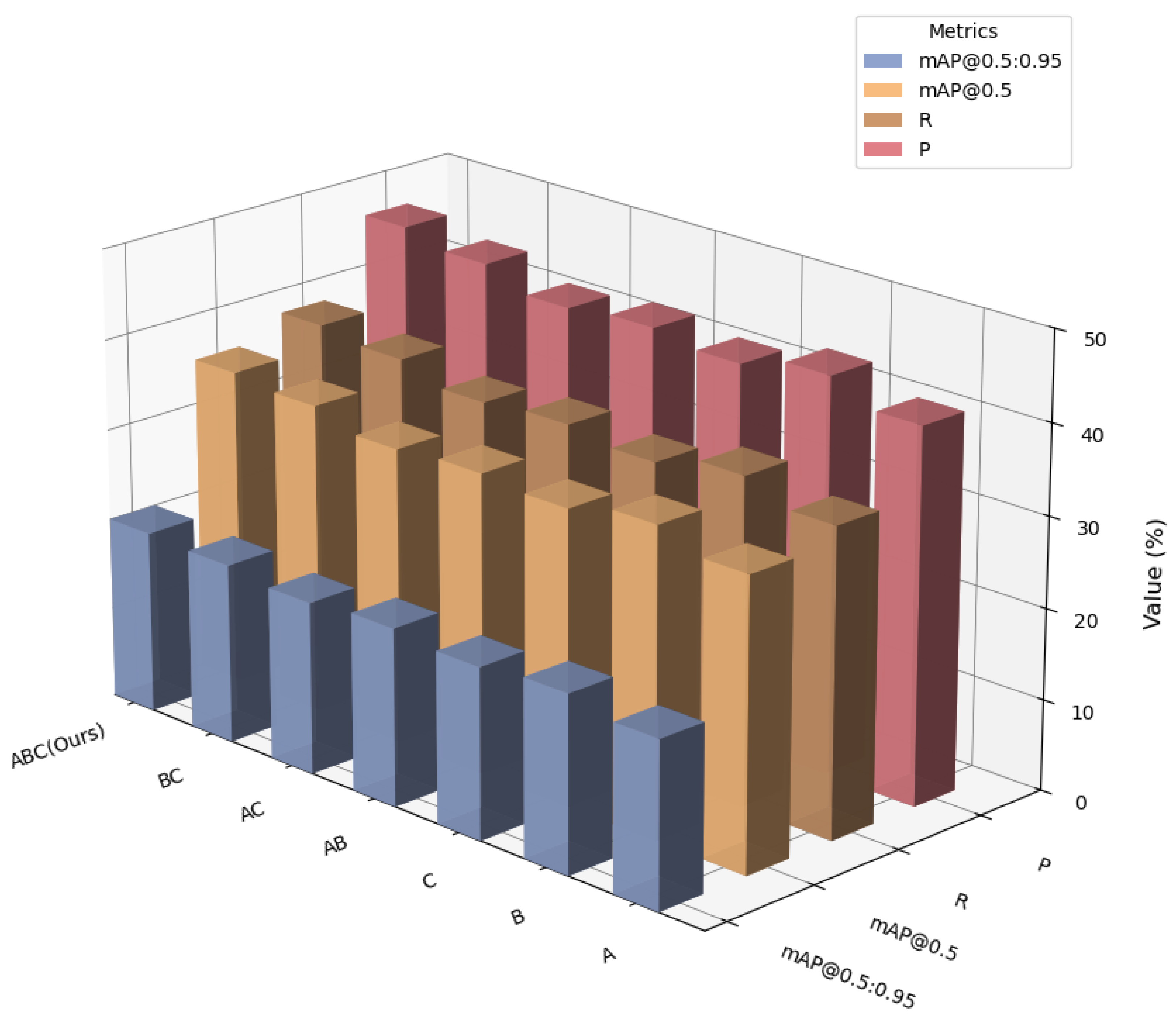 Applsci 15 11966 g013