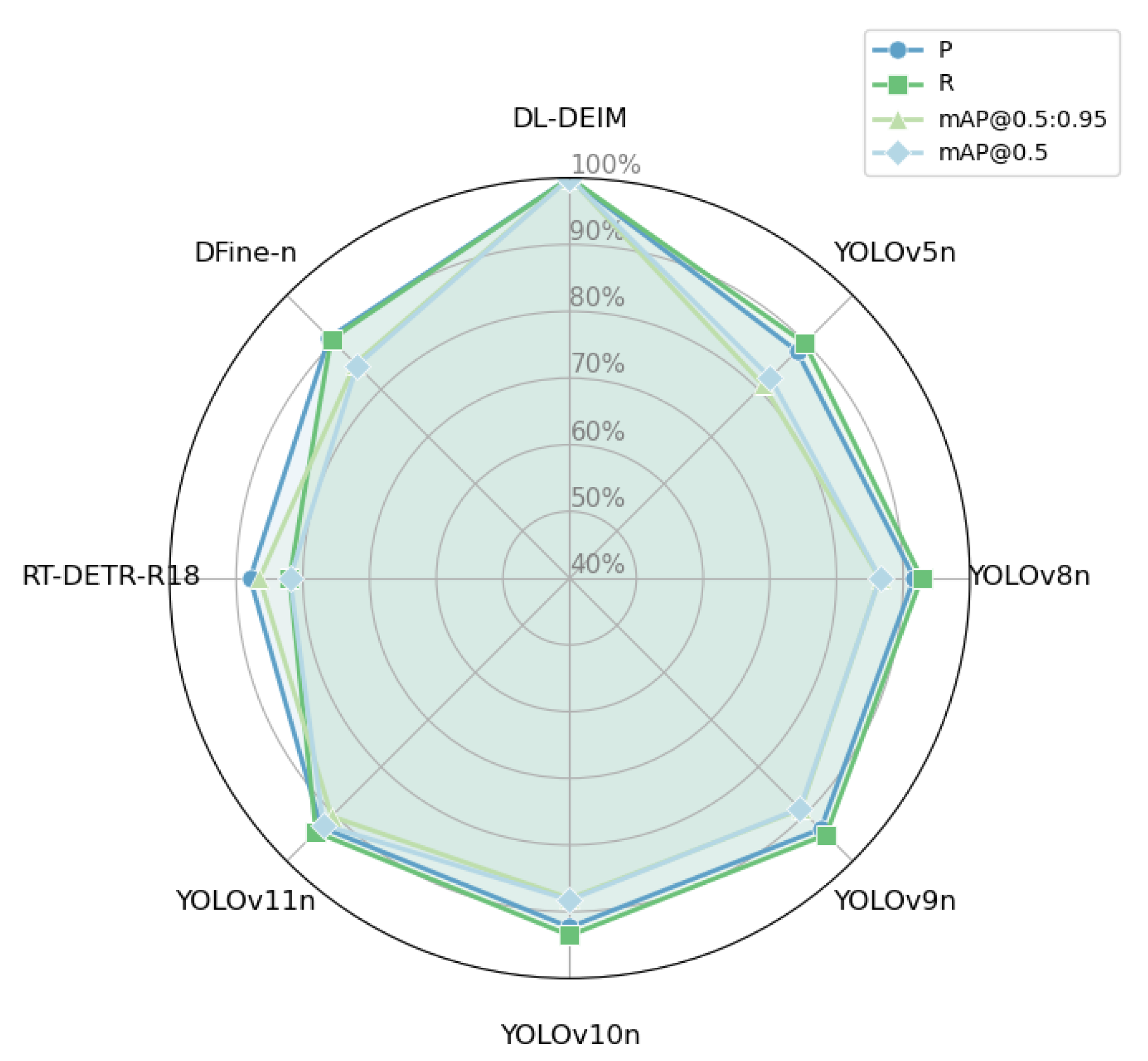 Applsci 15 11966 g014
