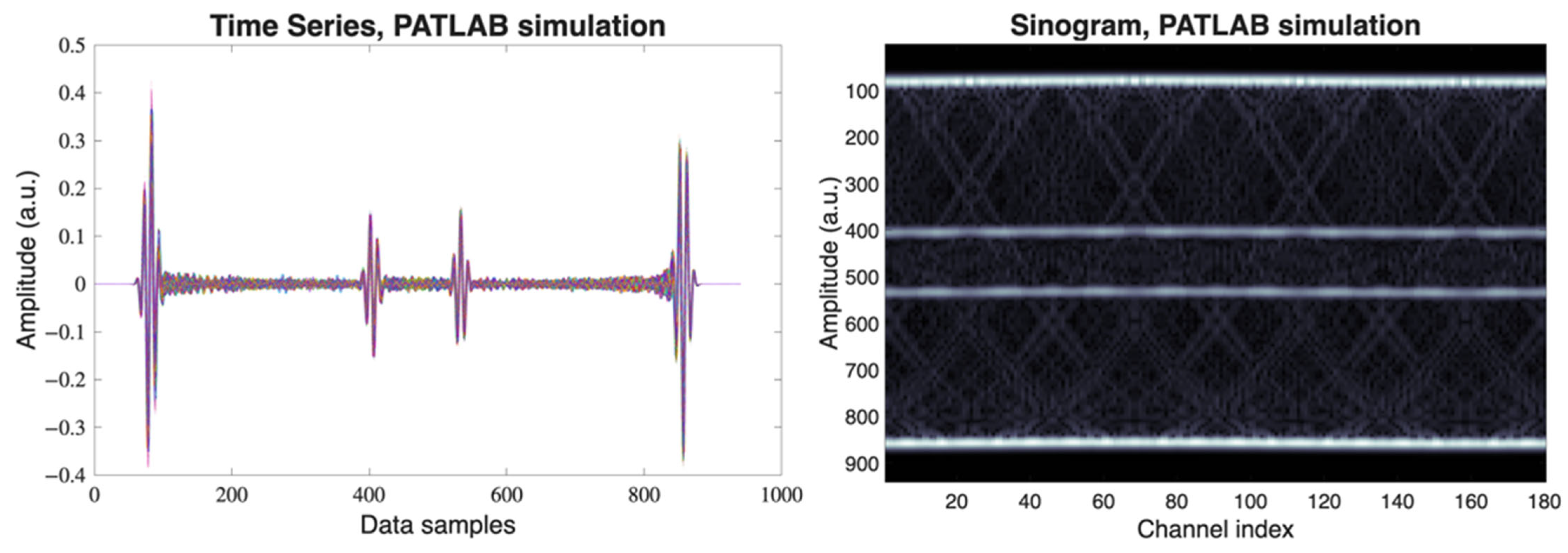 Applsci 15 11967 g003