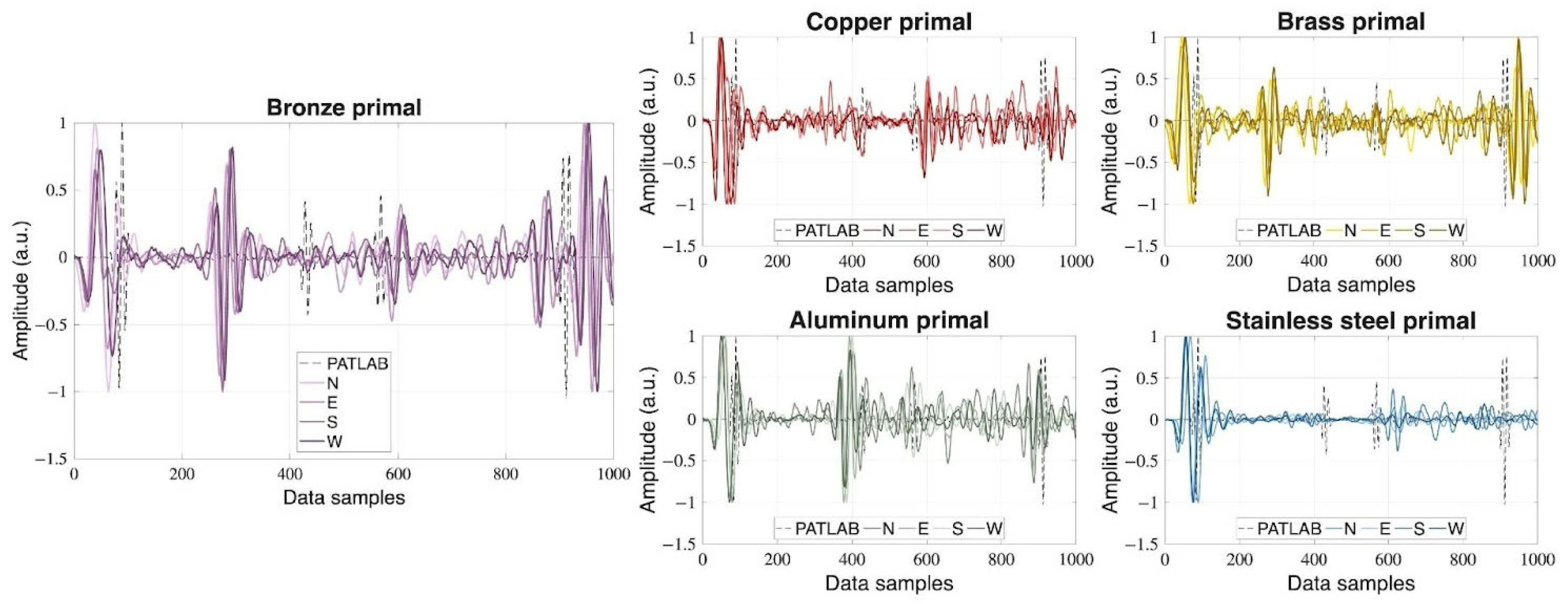 Applsci 15 11967 g005