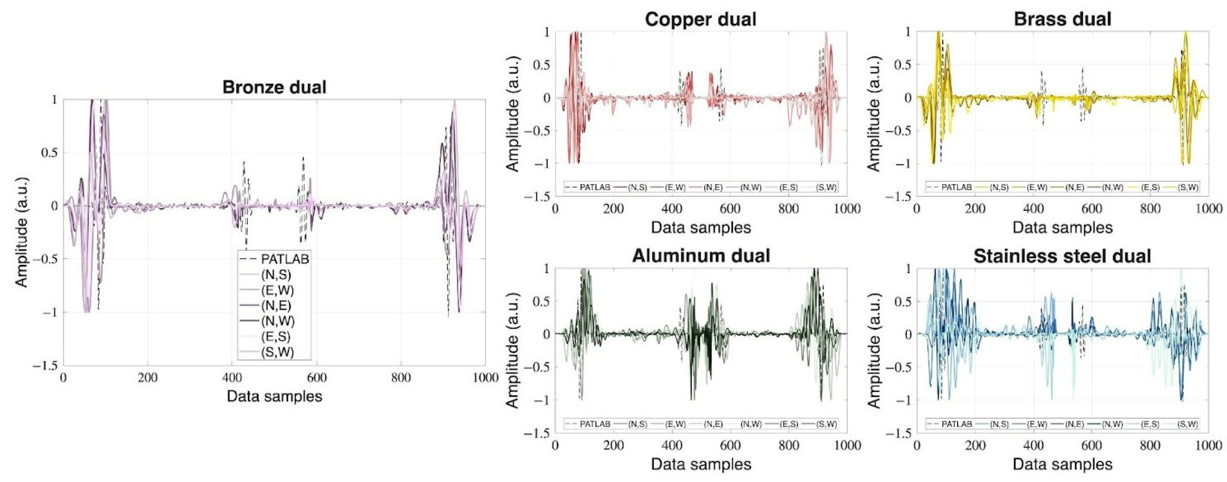 Applsci 15 11967 g006