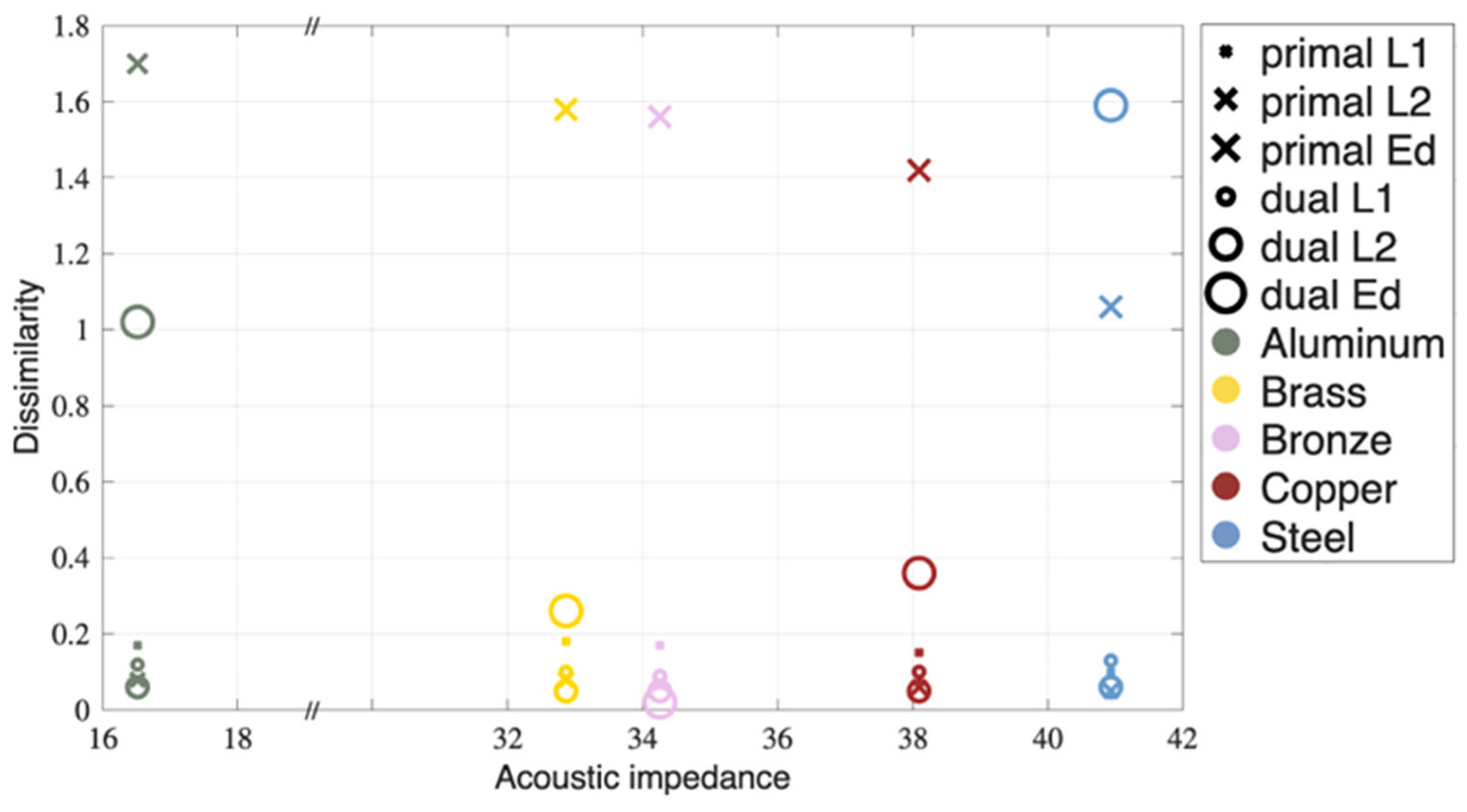 Applsci 15 11967 g008