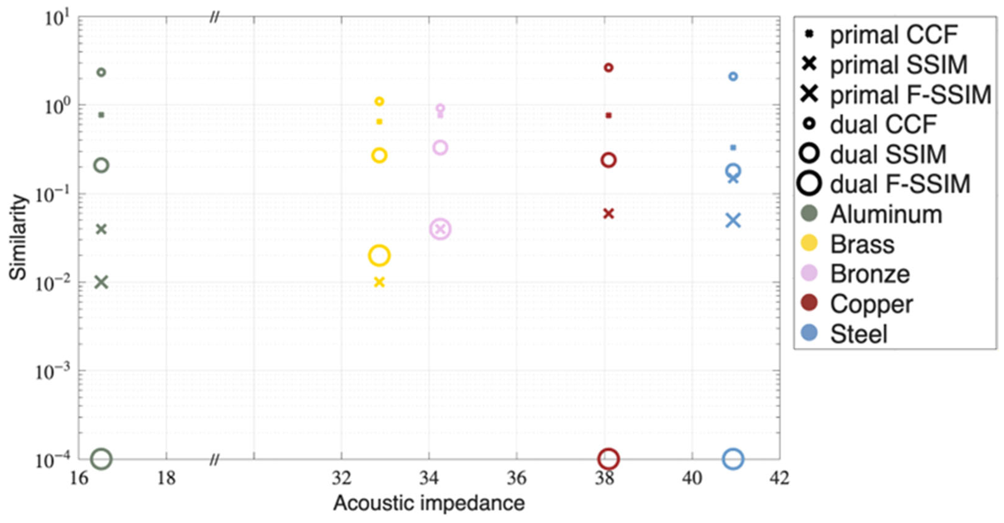 Applsci 15 11967 g009