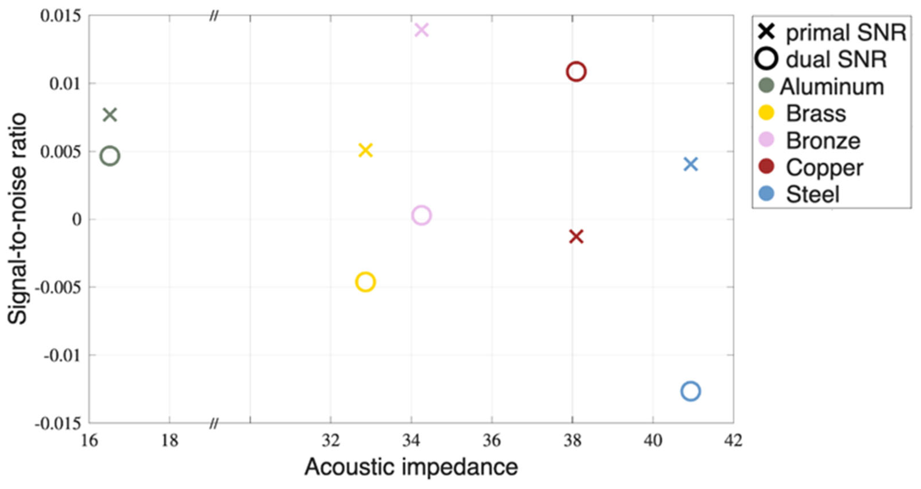 Applsci 15 11967 g010