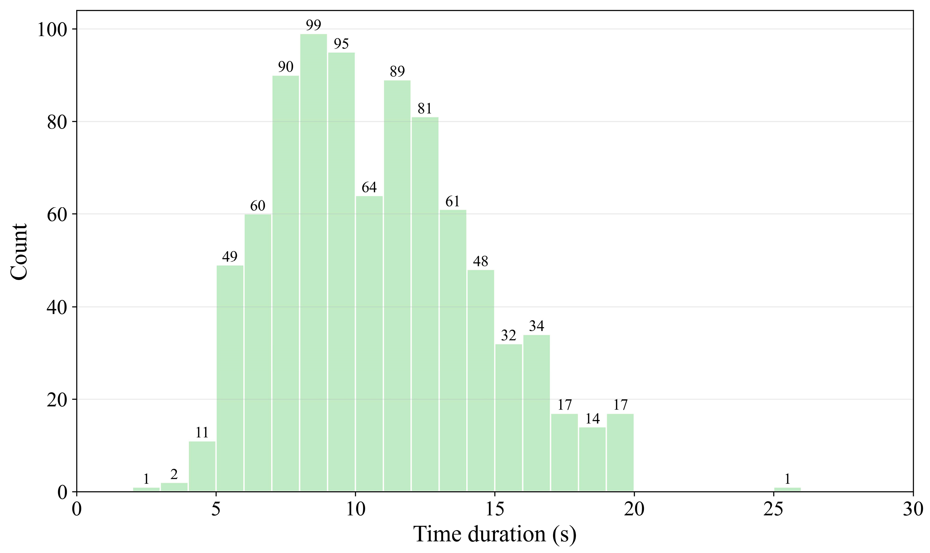 Applsci 15 11968 g003
