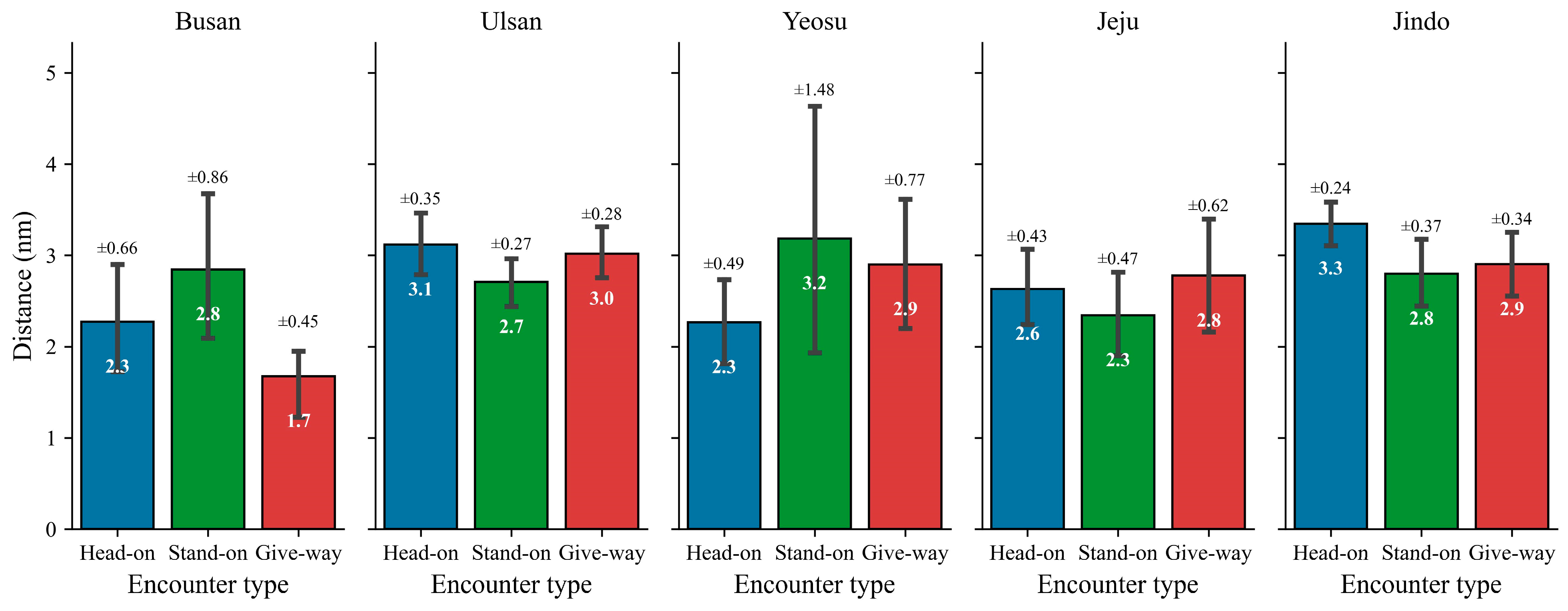 Applsci 15 11968 g004