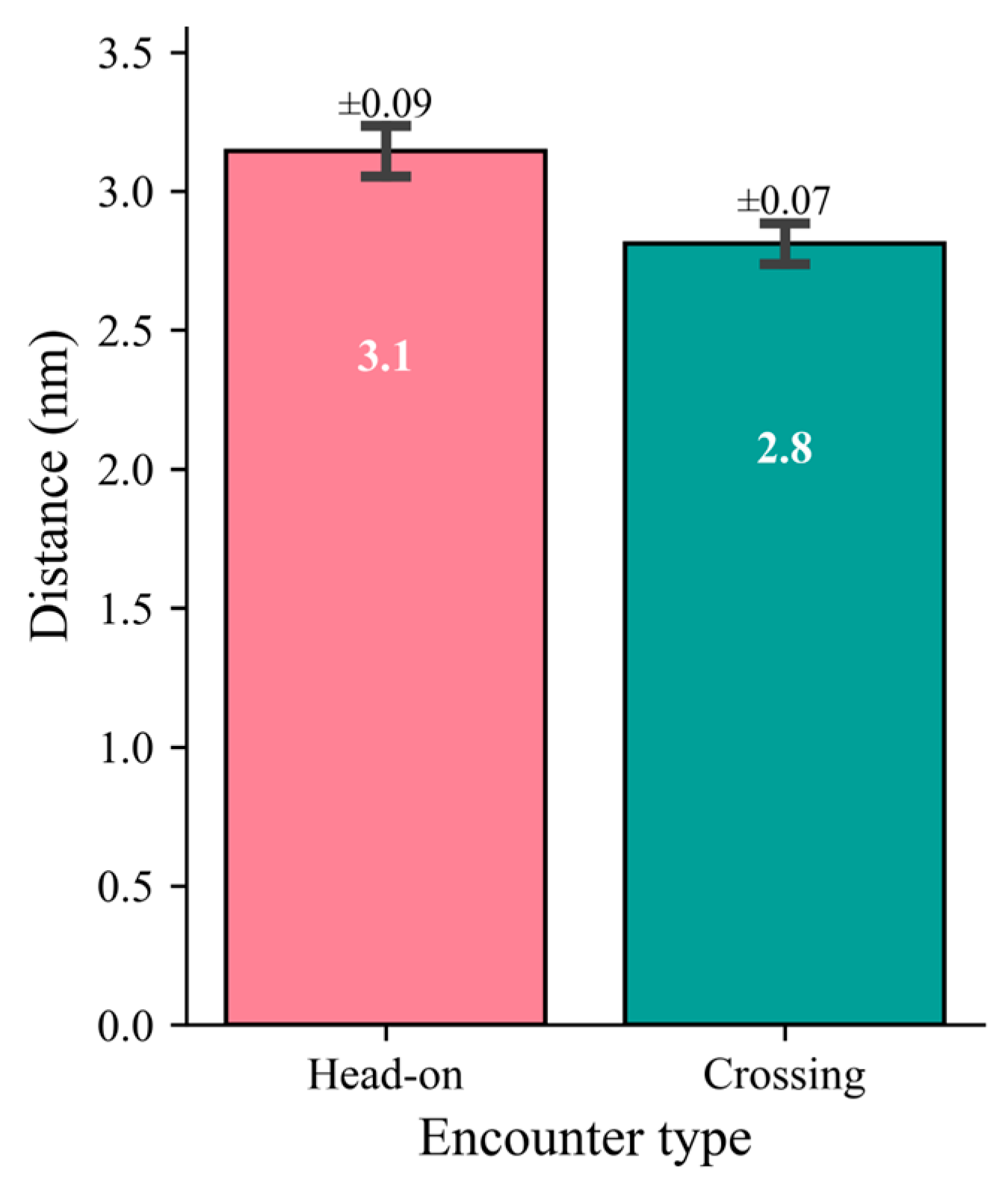 Applsci 15 11968 g006
