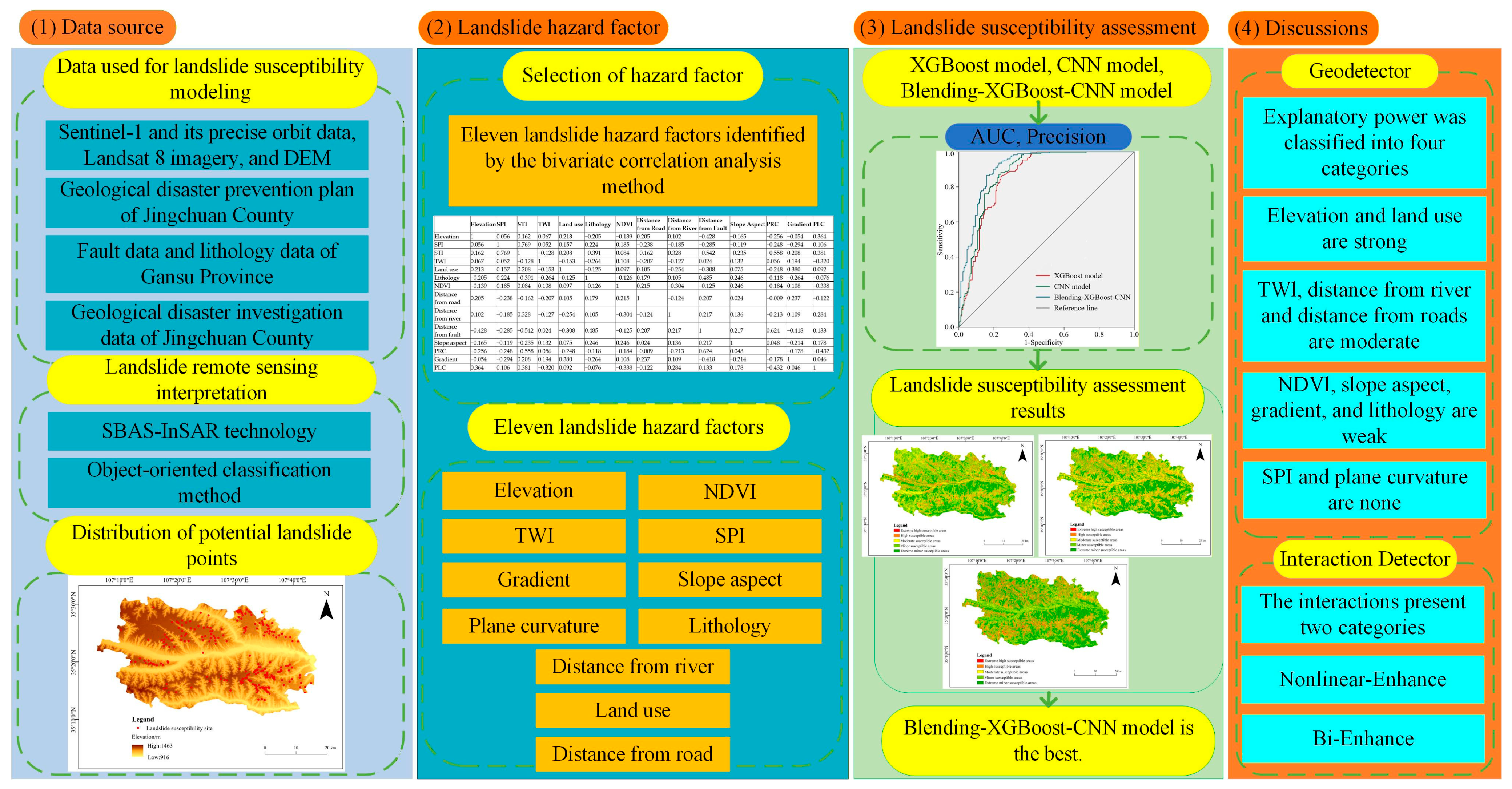 Applsci 15 11969 g001 Applsci 15 11969 g001