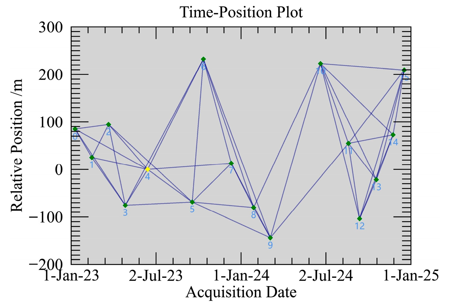 Applsci 15 11969 g003 Applsci 15 11969 g003