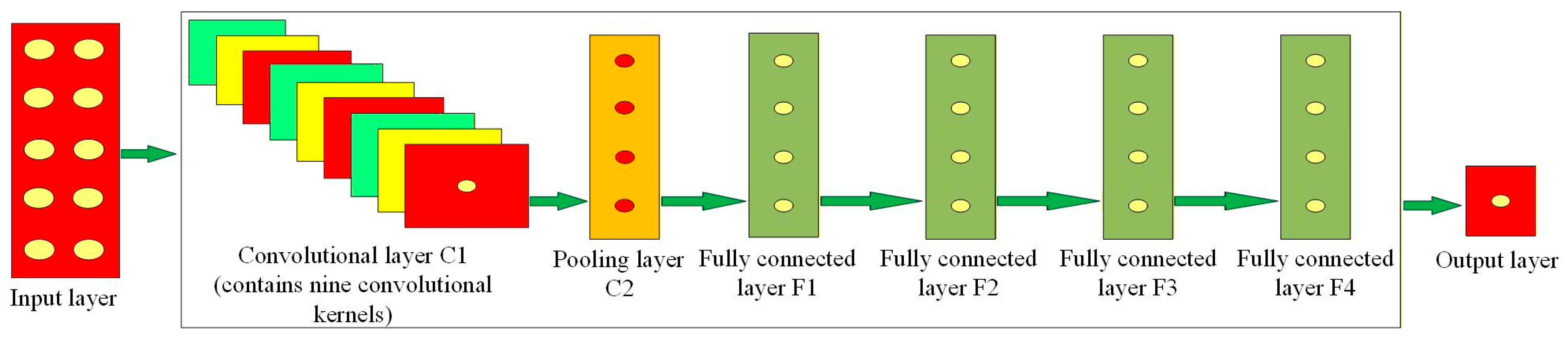 Applsci 15 11969 g011 Applsci 15 11969 g011