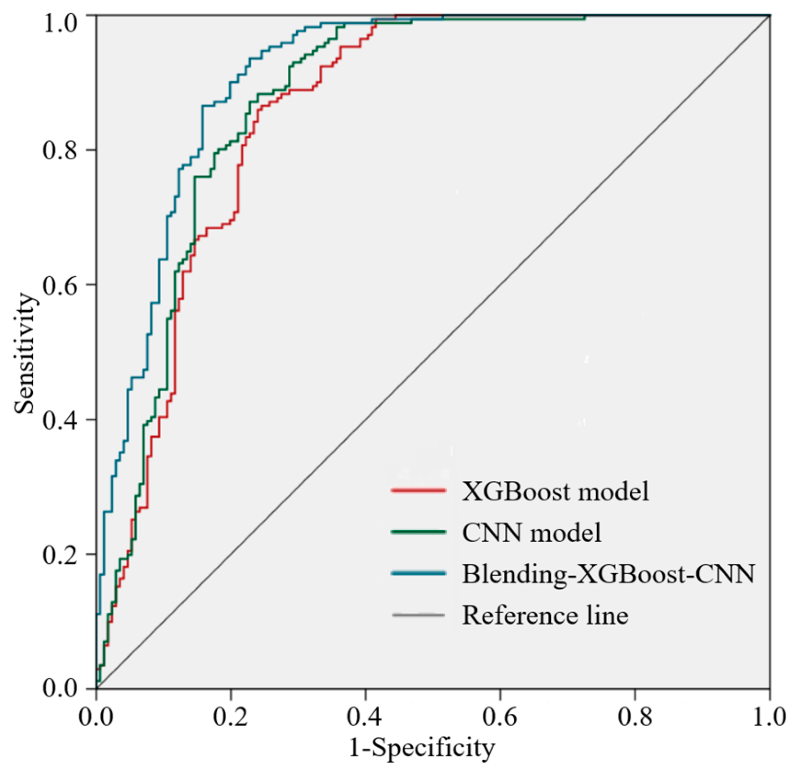 Applsci 15 11969 g012 Applsci 15 11969 g012