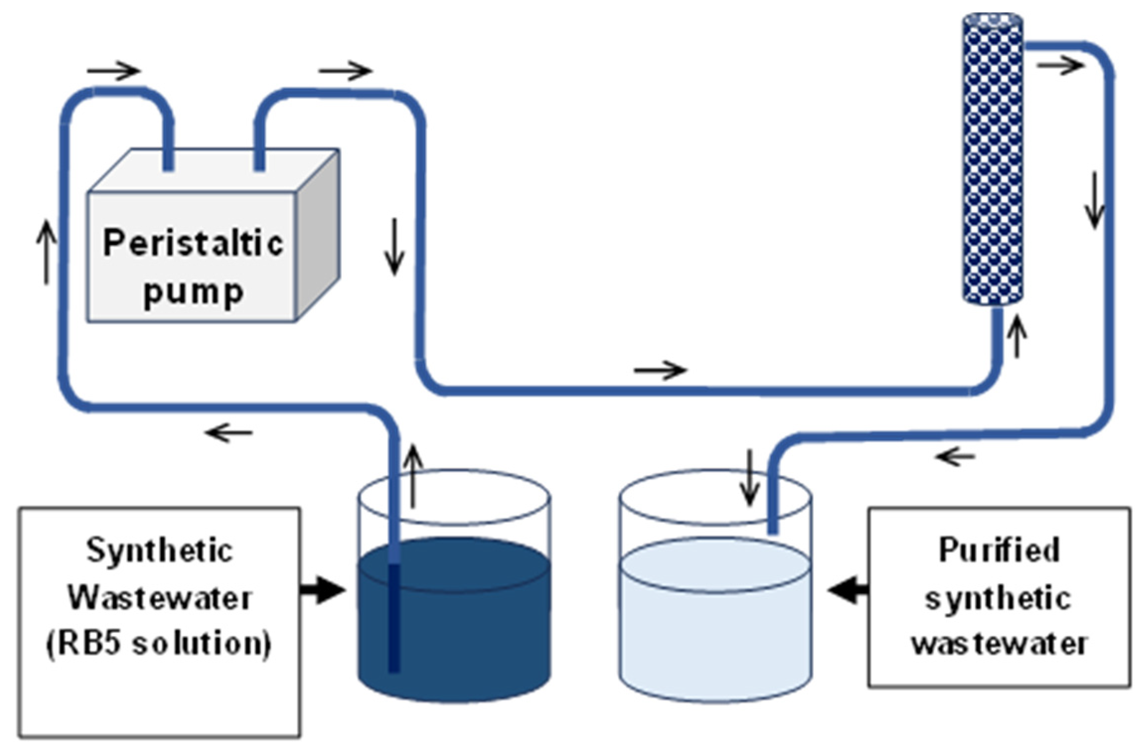 Applsci 15 11970 g002