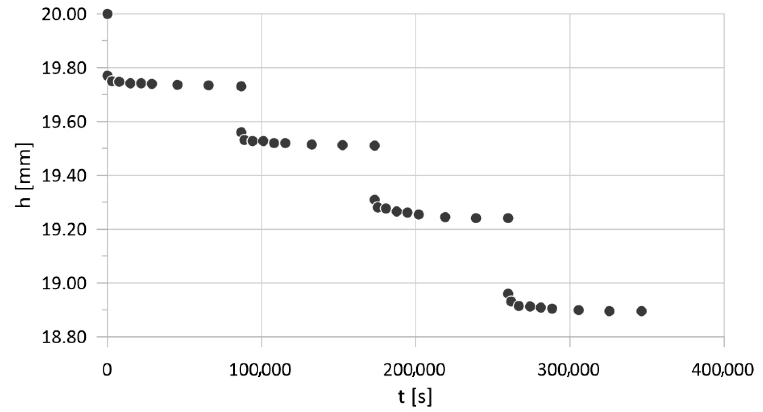 Applsci 15 11972 g004