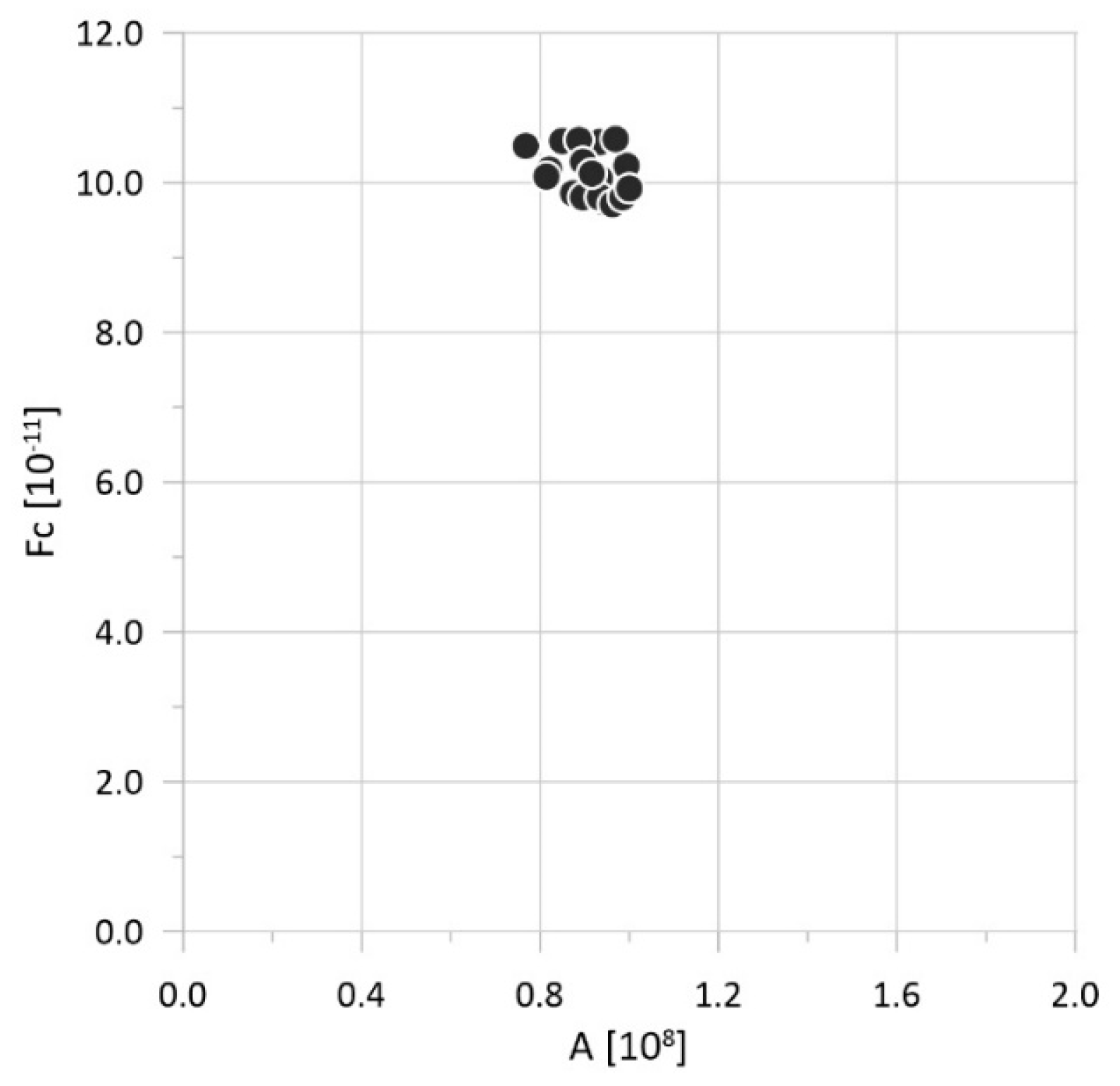 Applsci 15 11972 g007