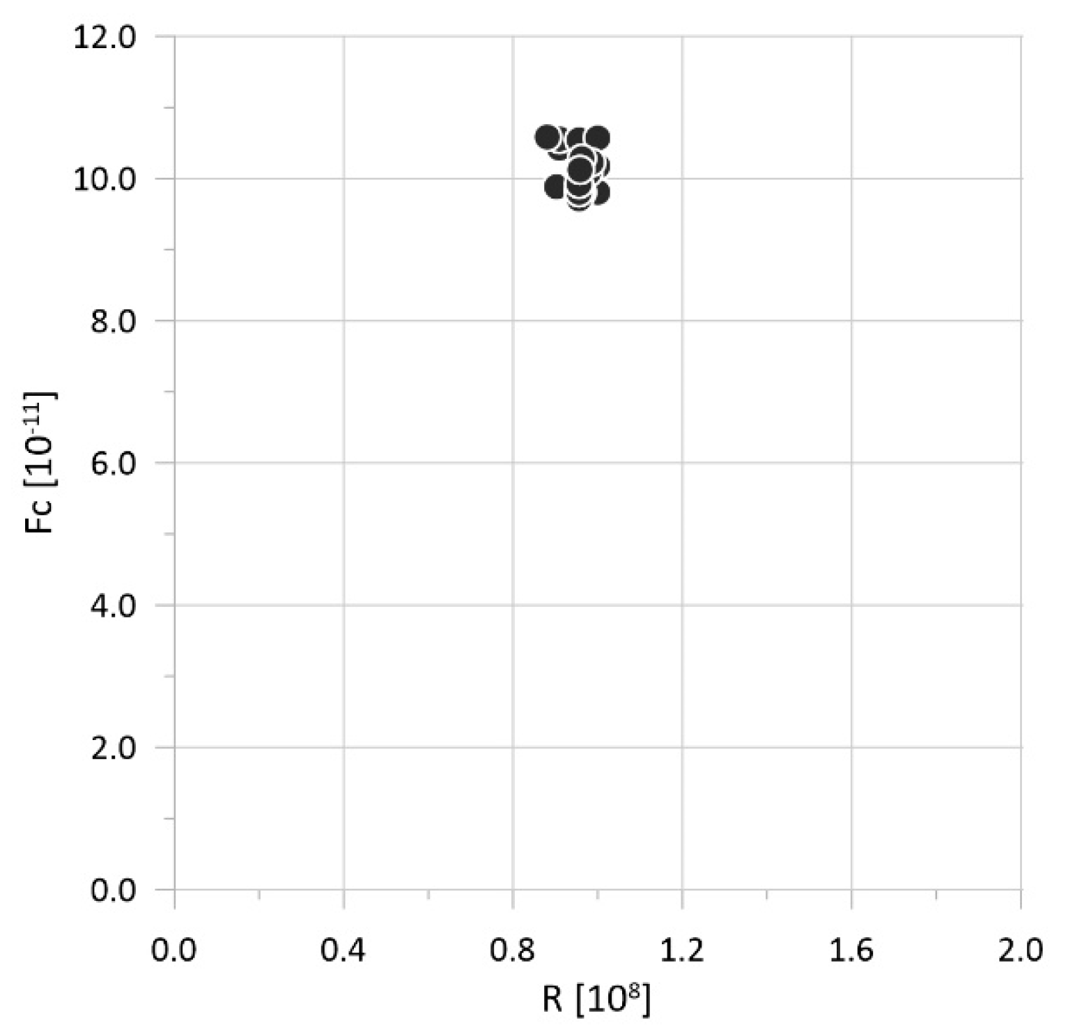 Applsci 15 11972 g008