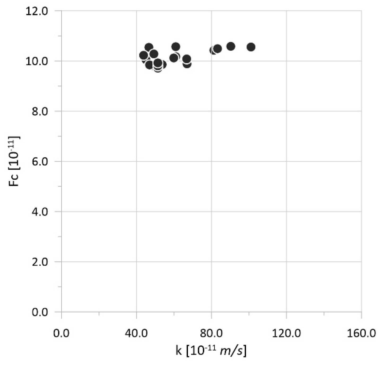 Applsci 15 11972 g009