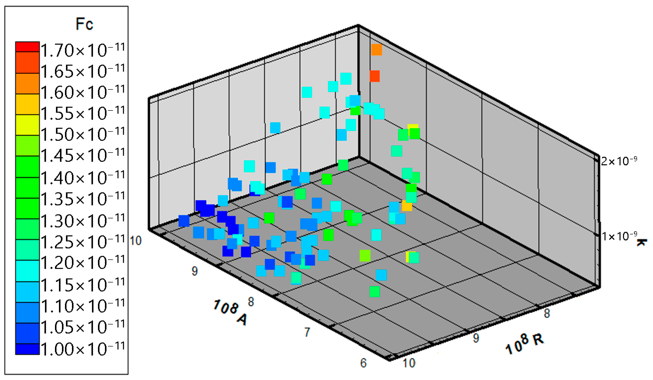 Applsci 15 11972 g010