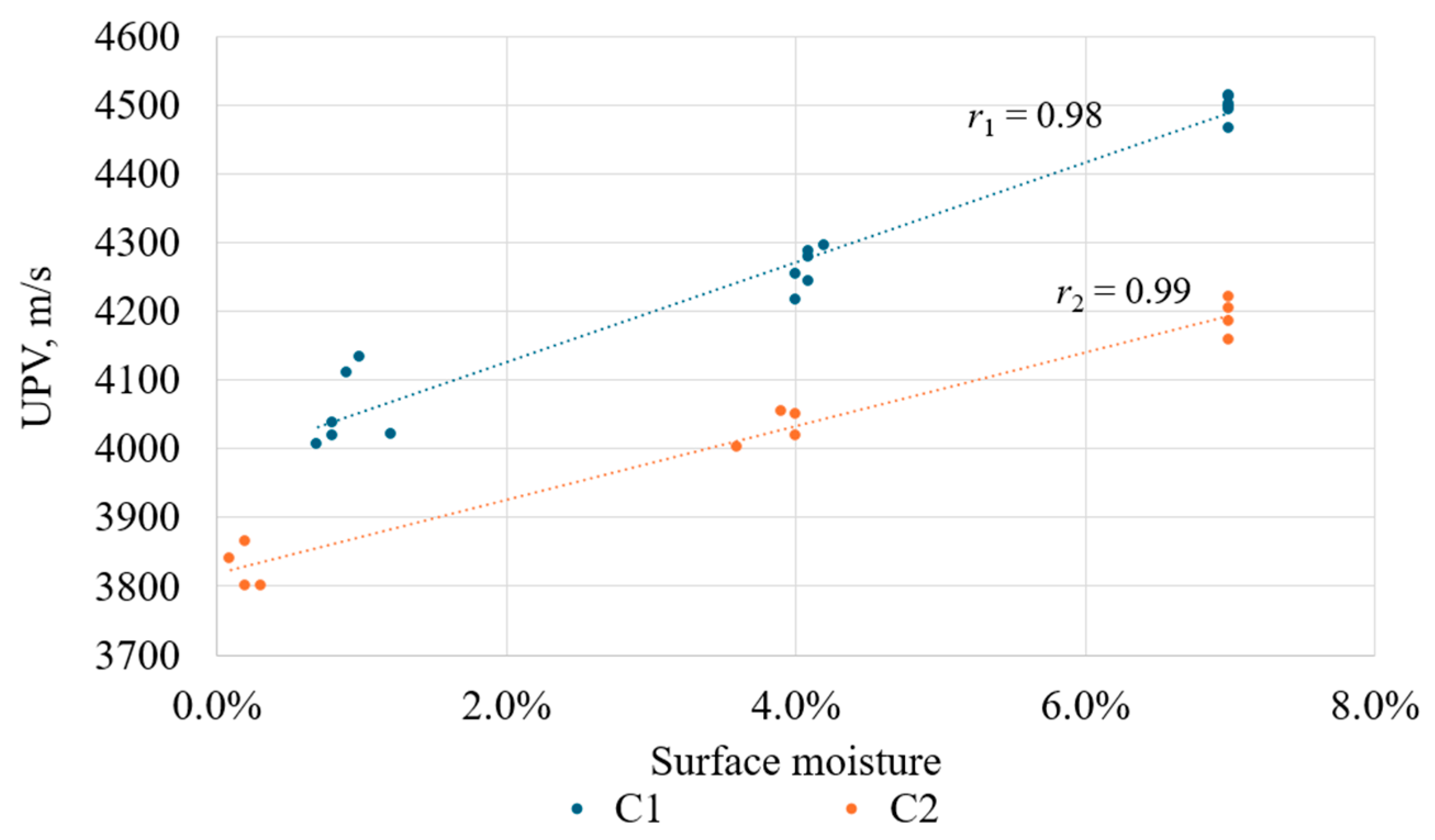 Applsci 15 11973 g003