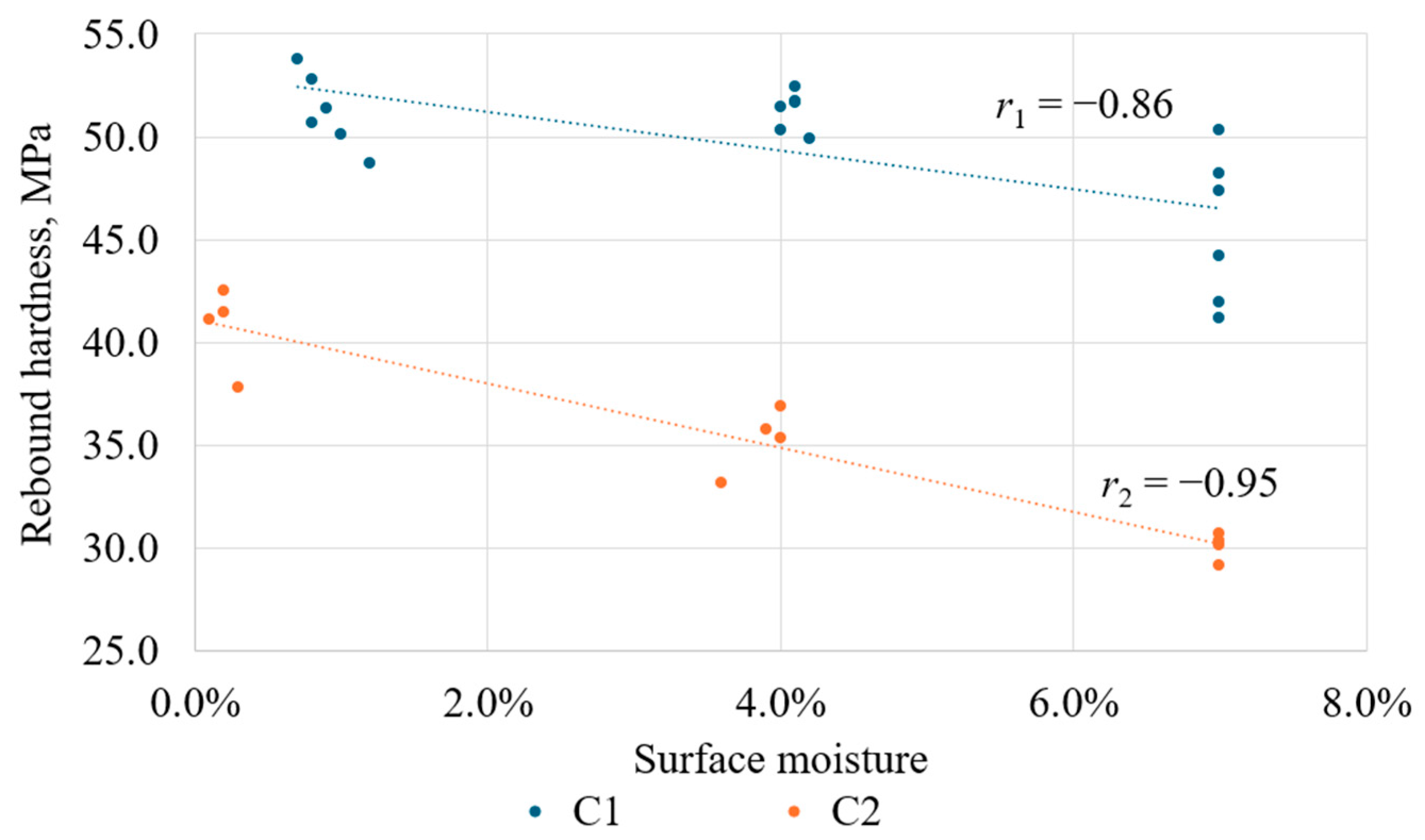 Applsci 15 11973 g004