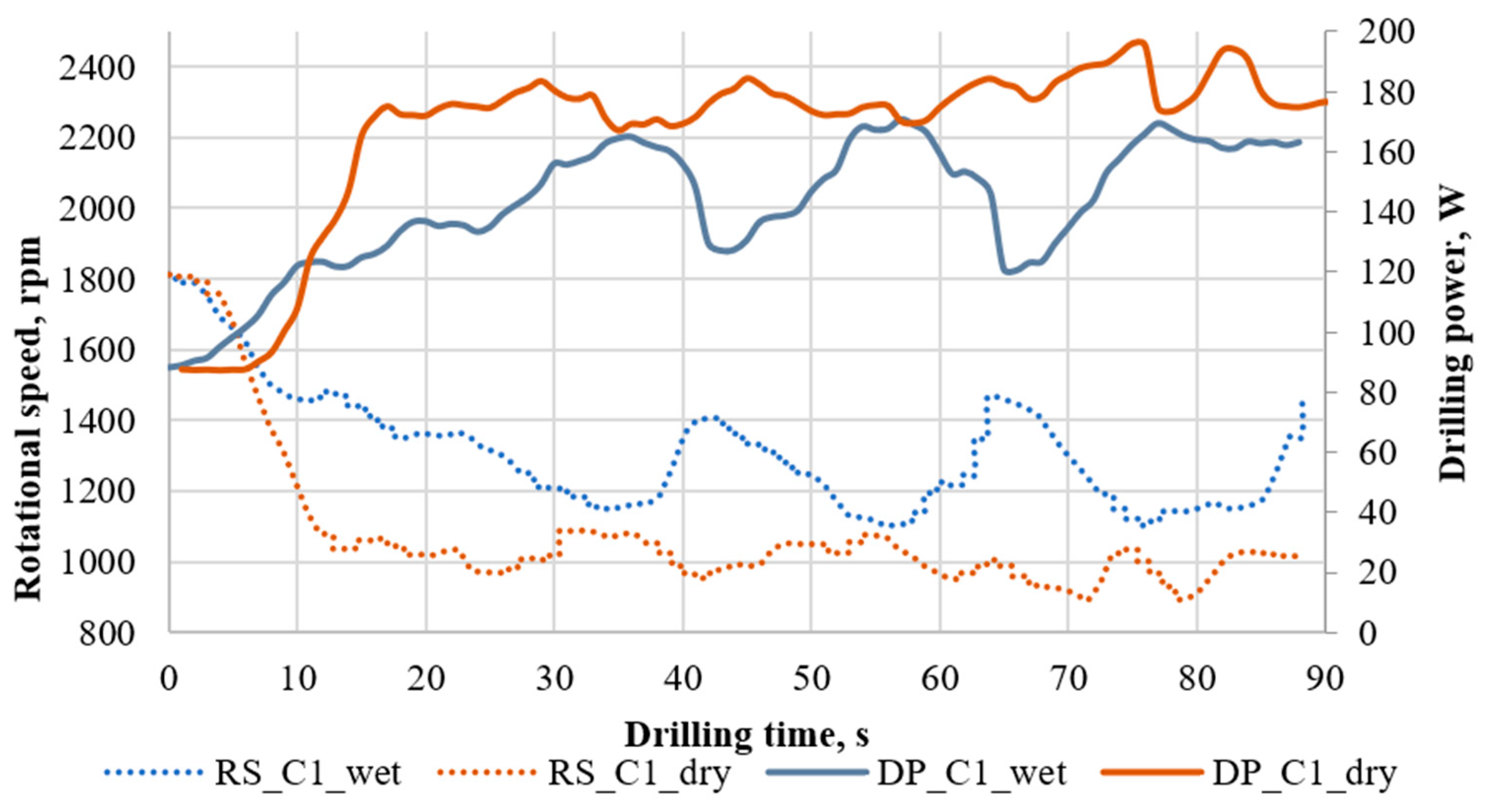 Applsci 15 11973 g005