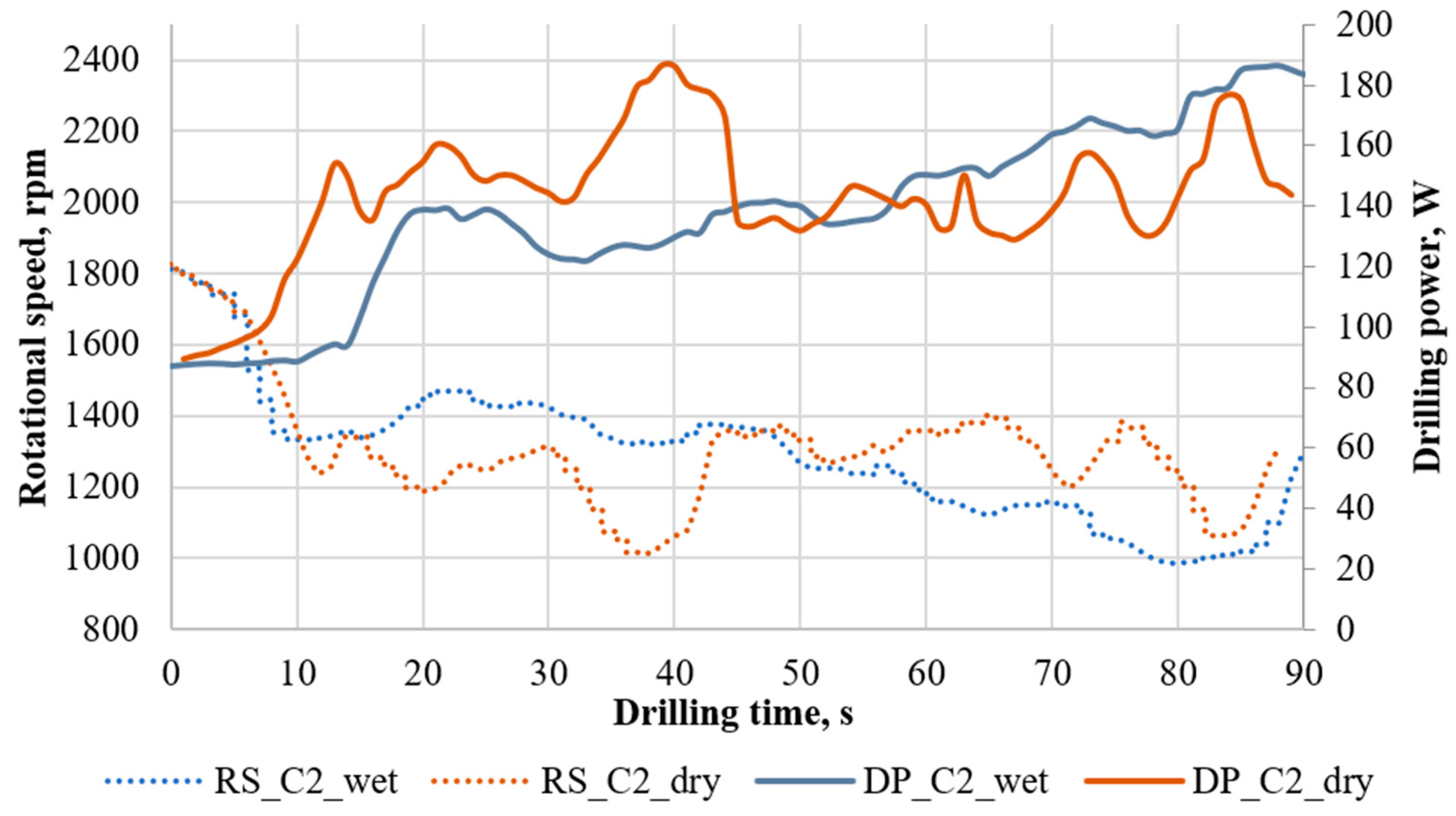 Applsci 15 11973 g006
