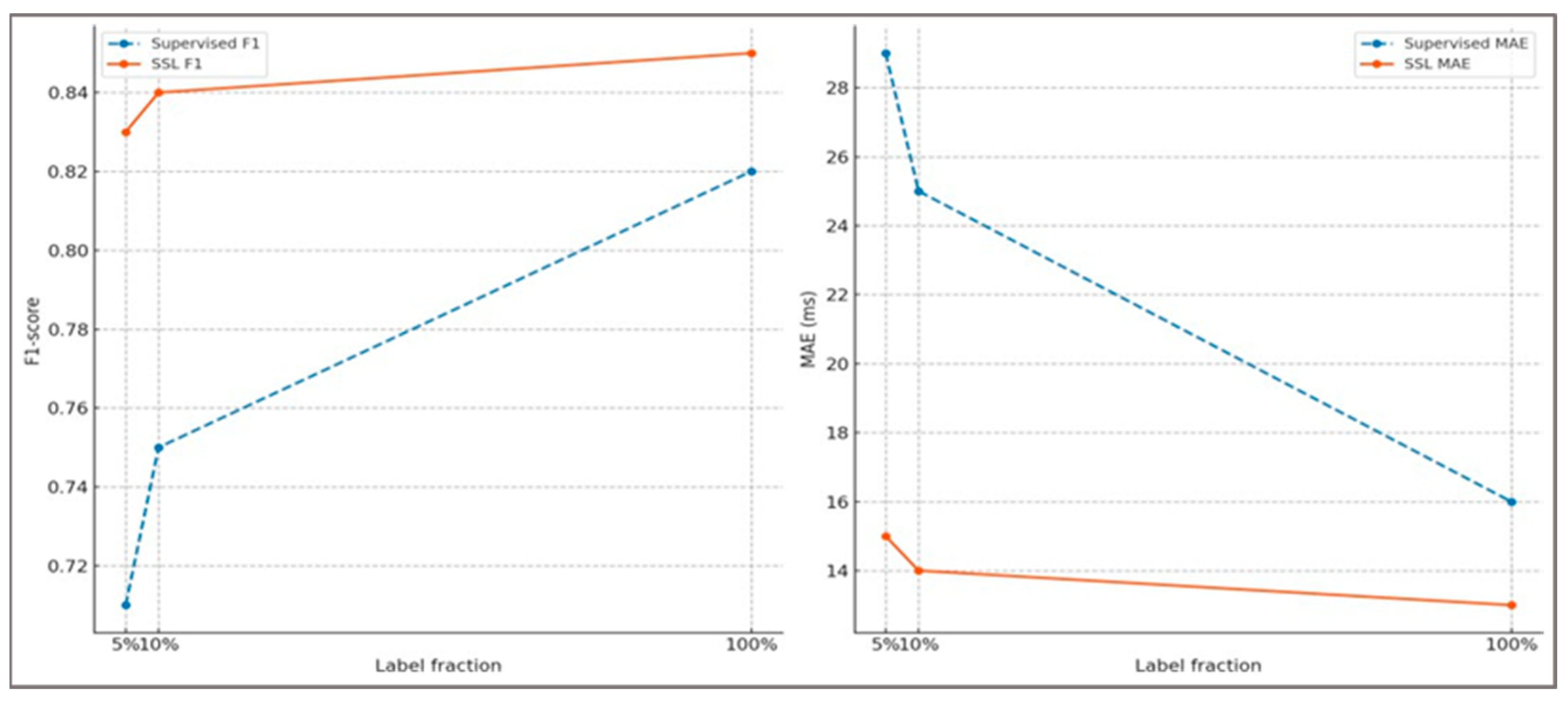 Applsci 15 11974 g003