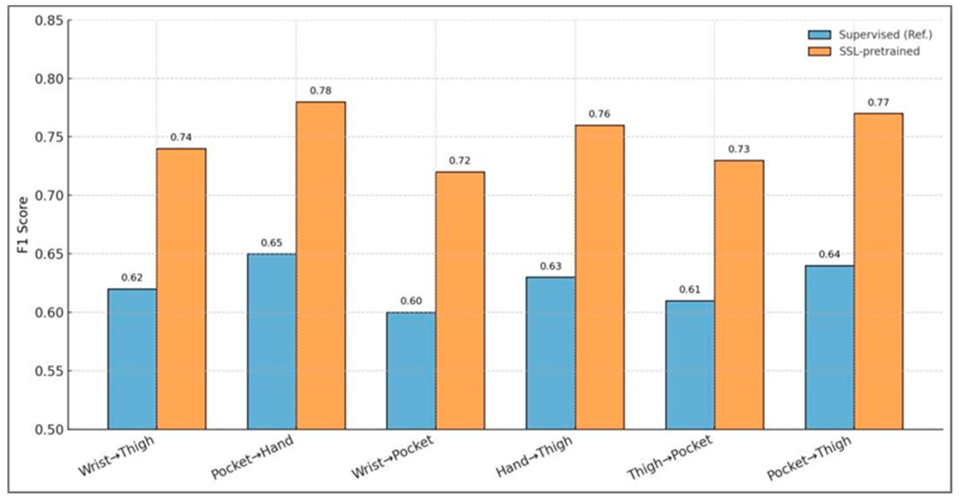 Applsci 15 11974 g005