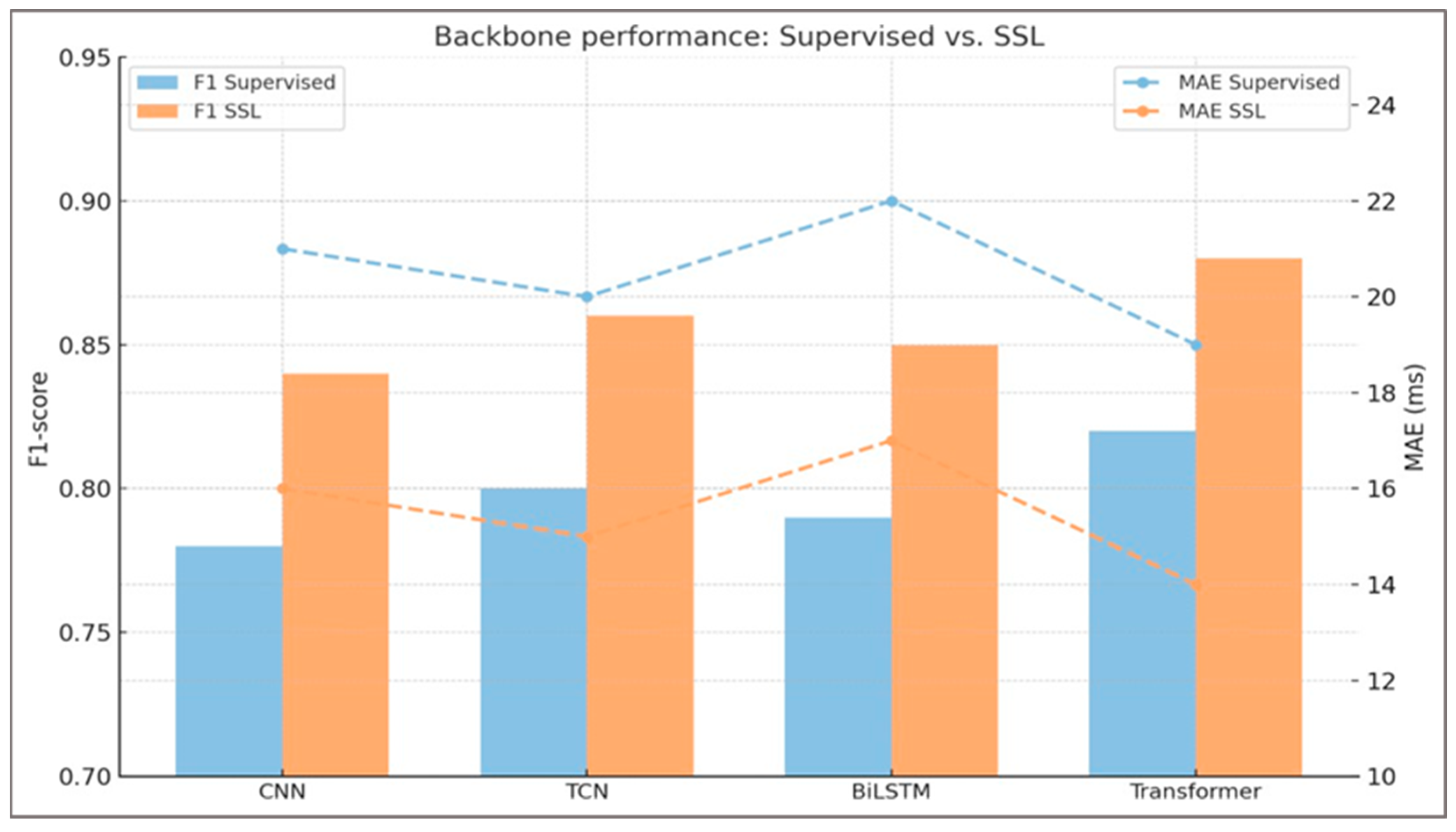 Applsci 15 11974 g007
