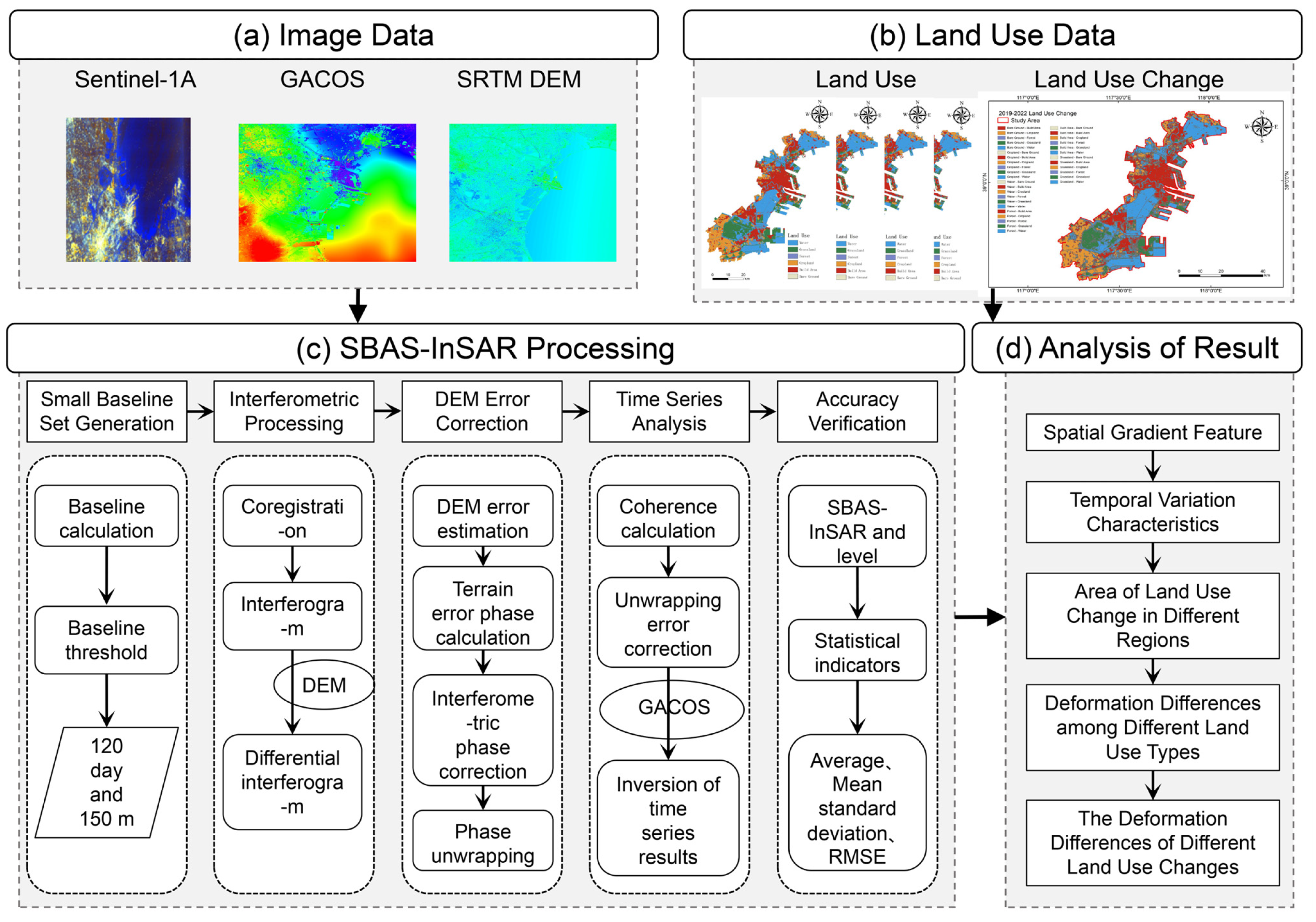 Applsci 15 11975 g002