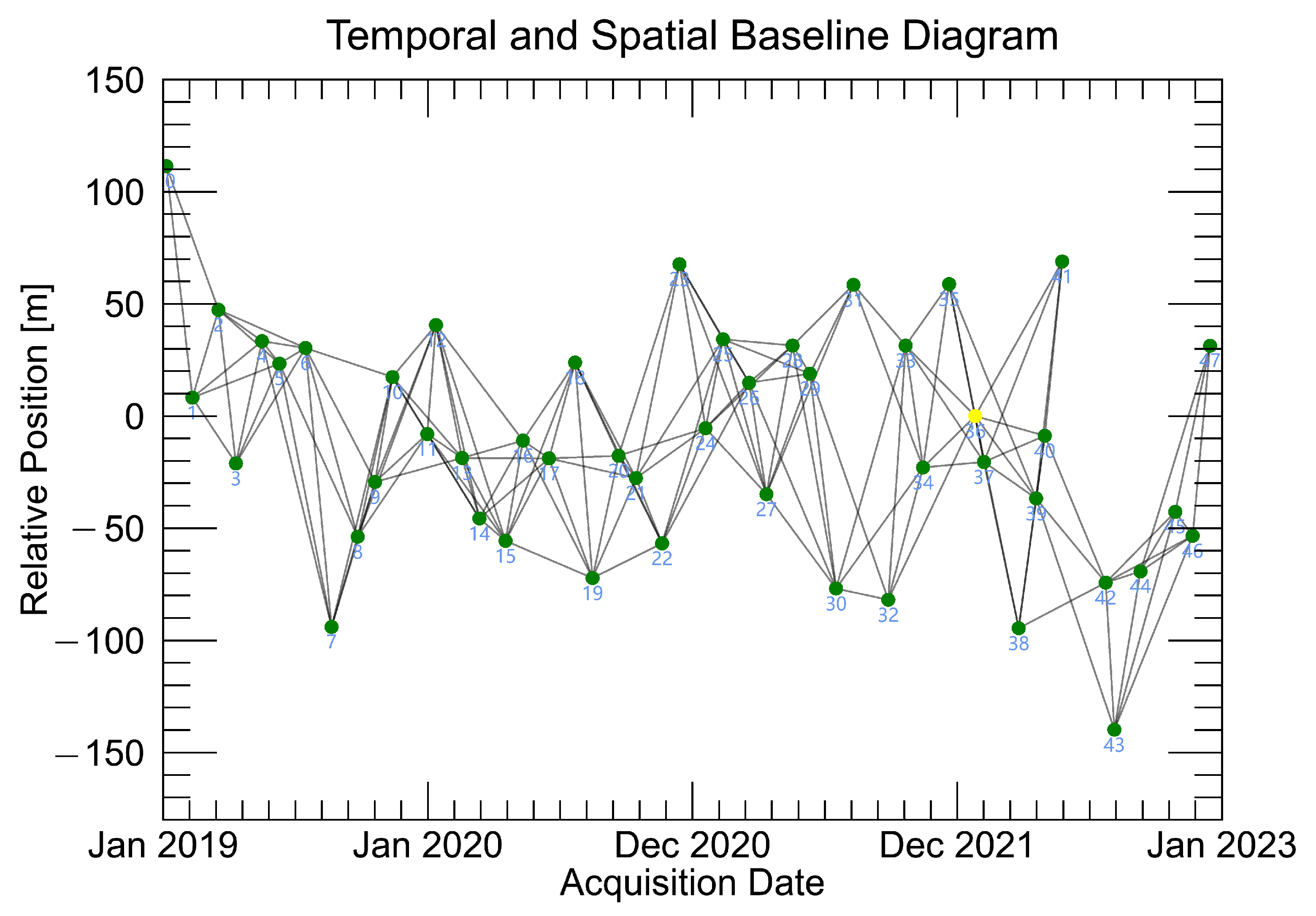 Applsci 15 11975 g003