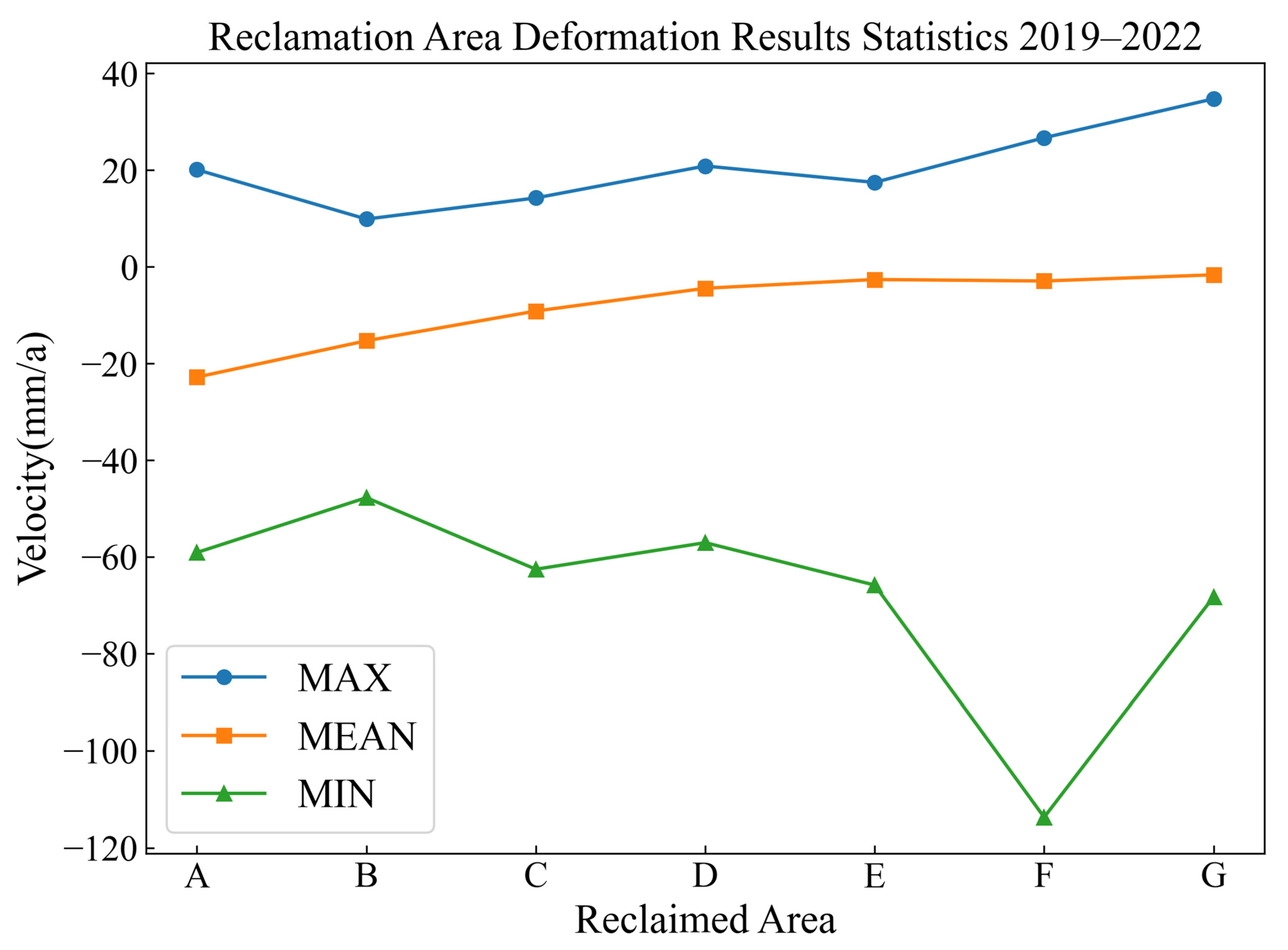 Applsci 15 11975 g006