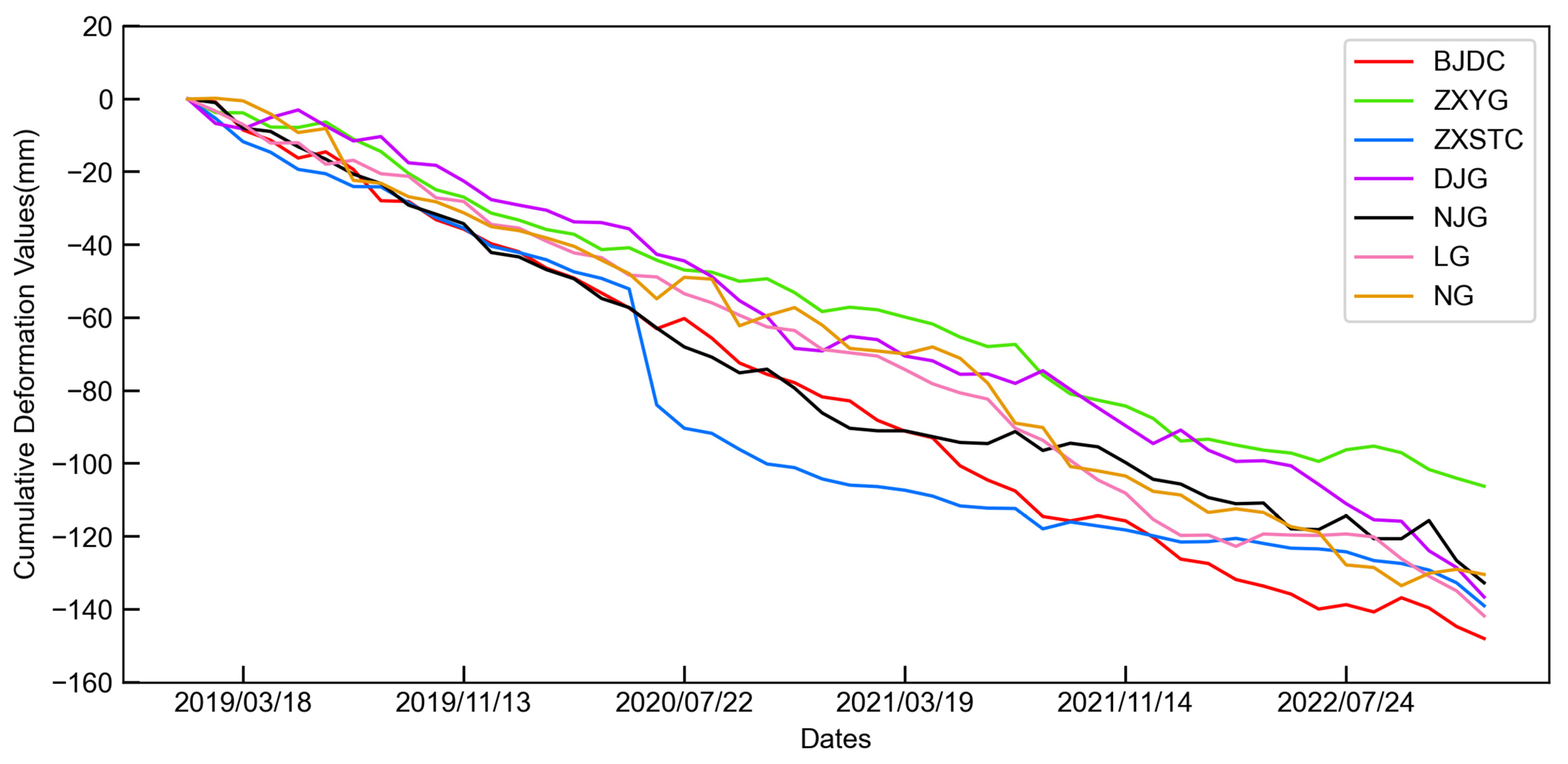 Applsci 15 11975 g008