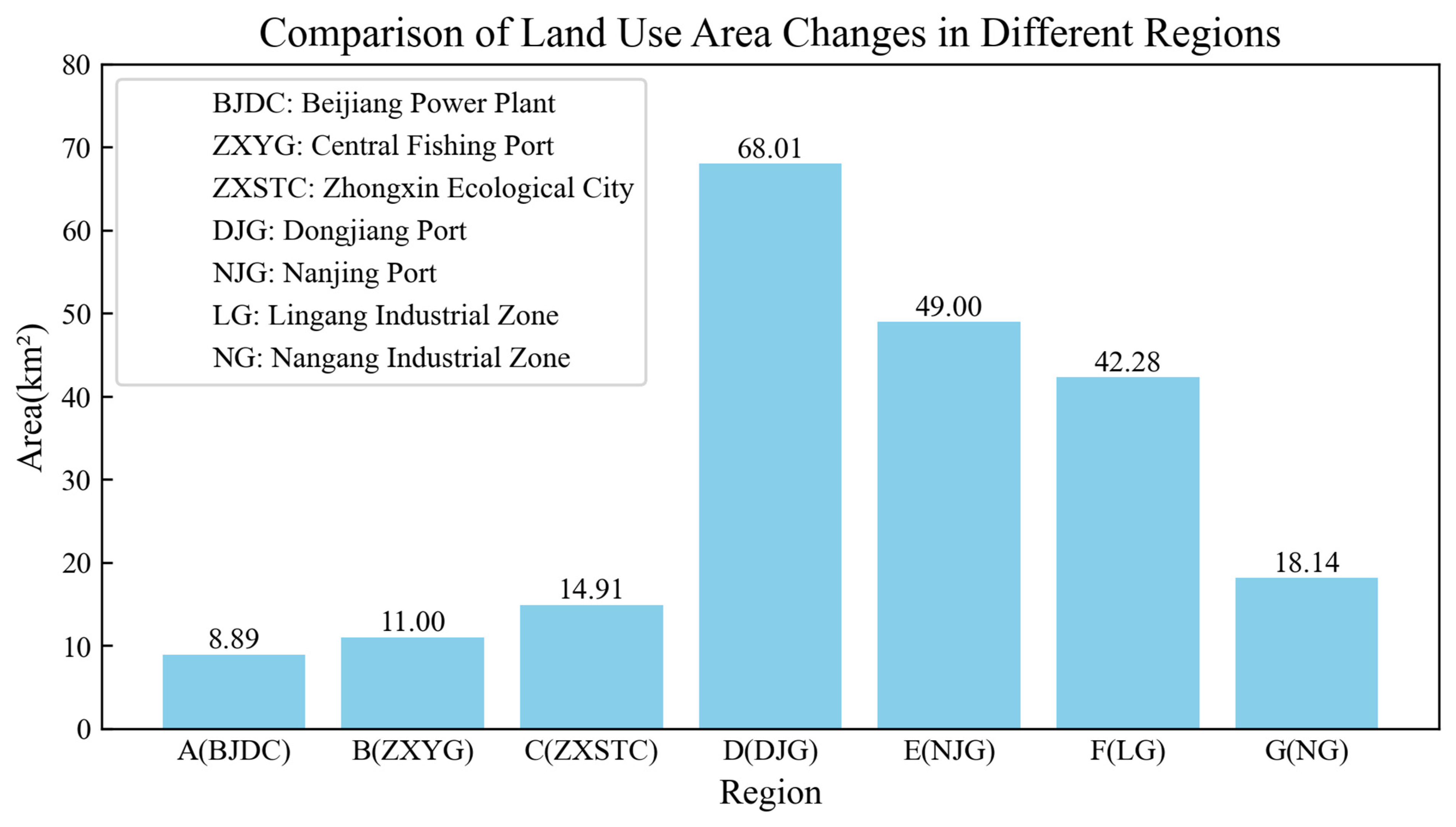 Applsci 15 11975 g009