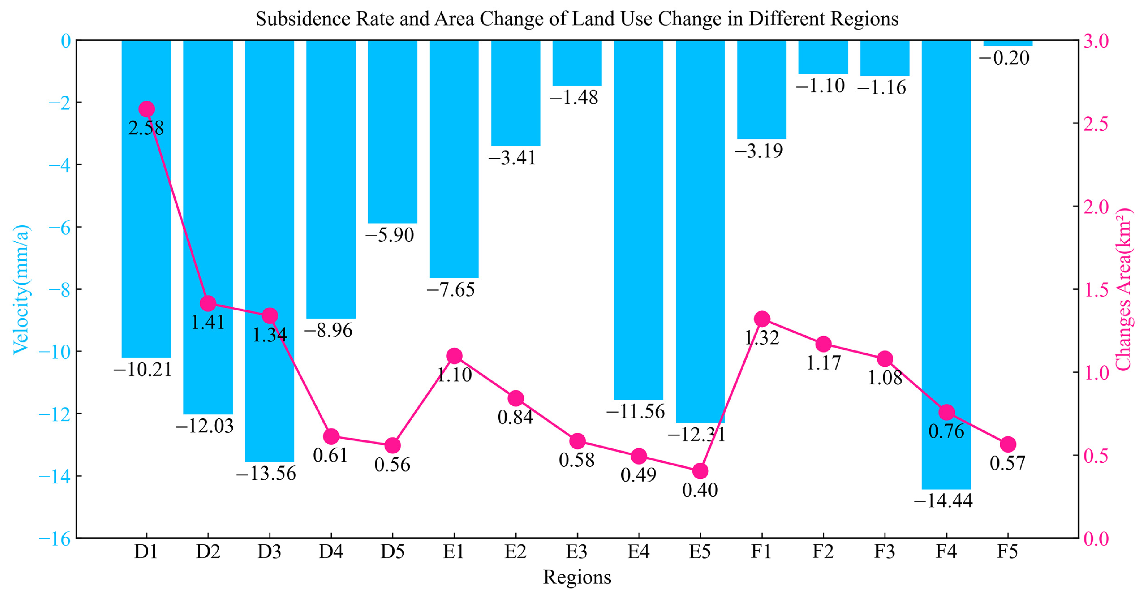 Applsci 15 11975 g013