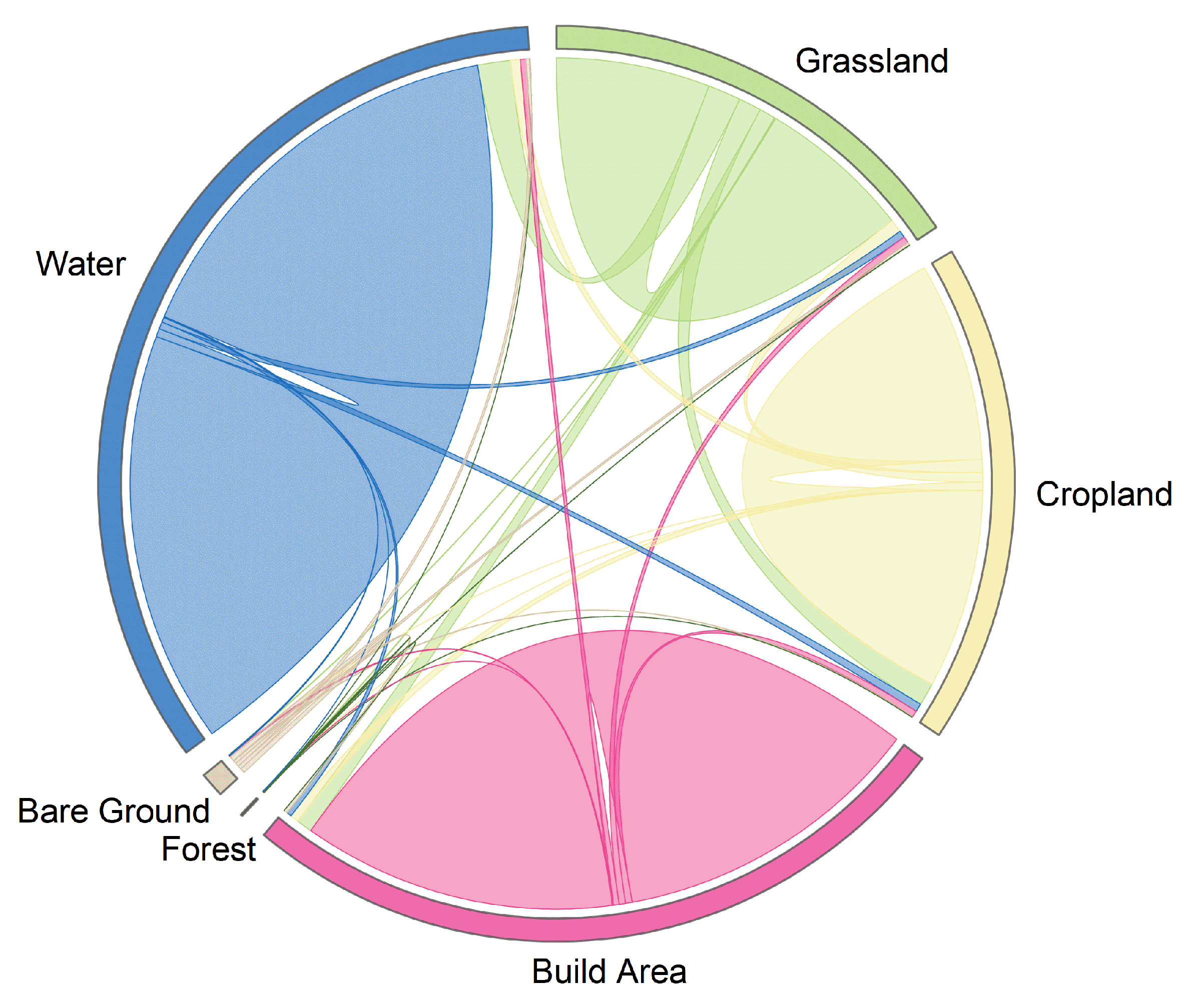 Applsci 15 11975 g014