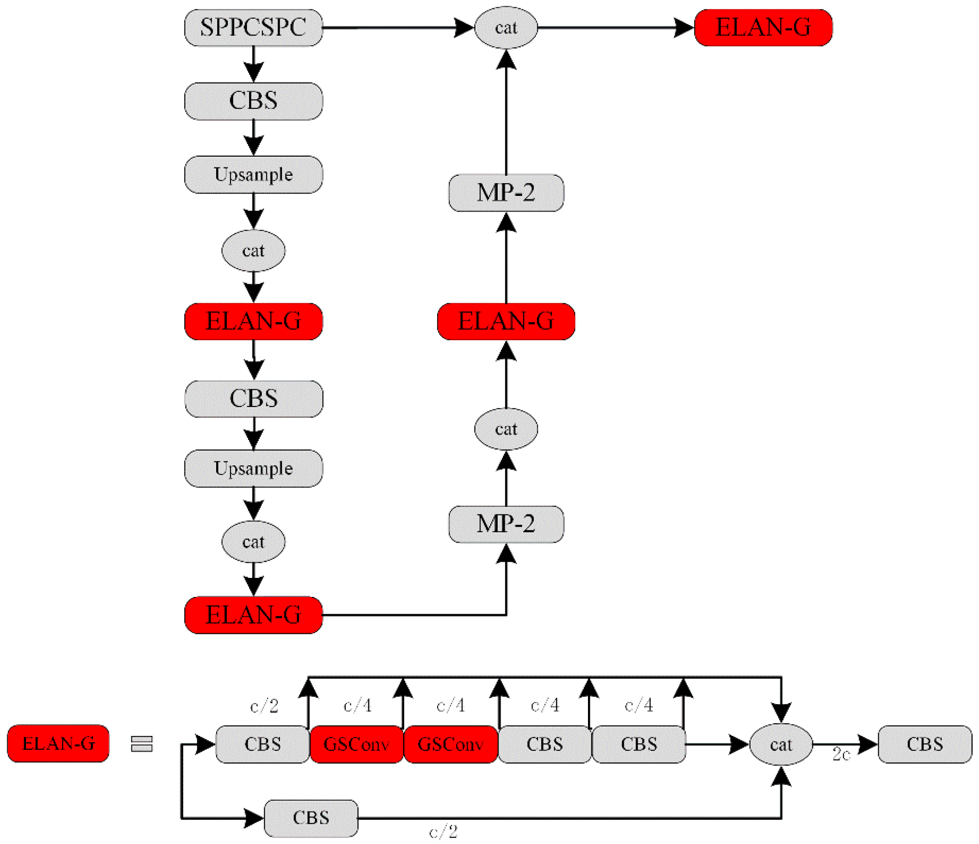 Applsci 15 11976 g001