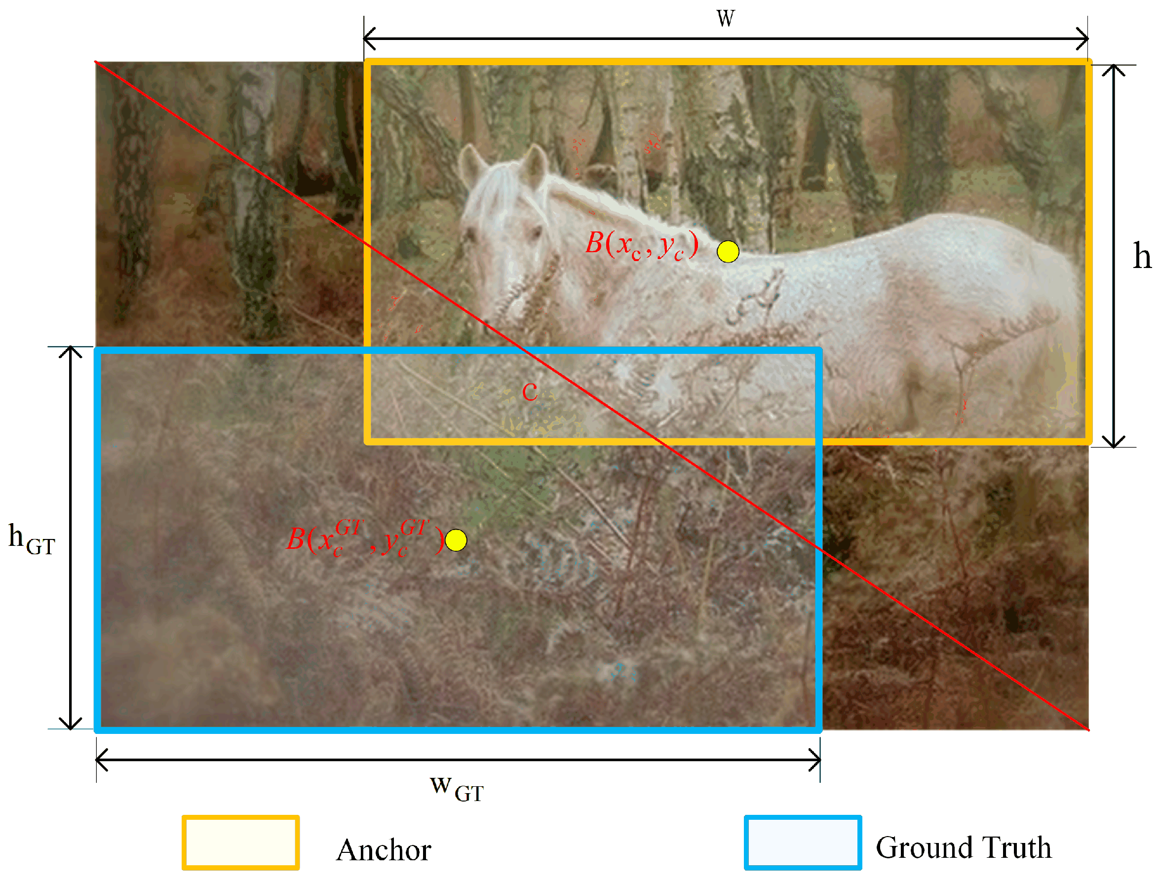 Applsci 15 11976 g003