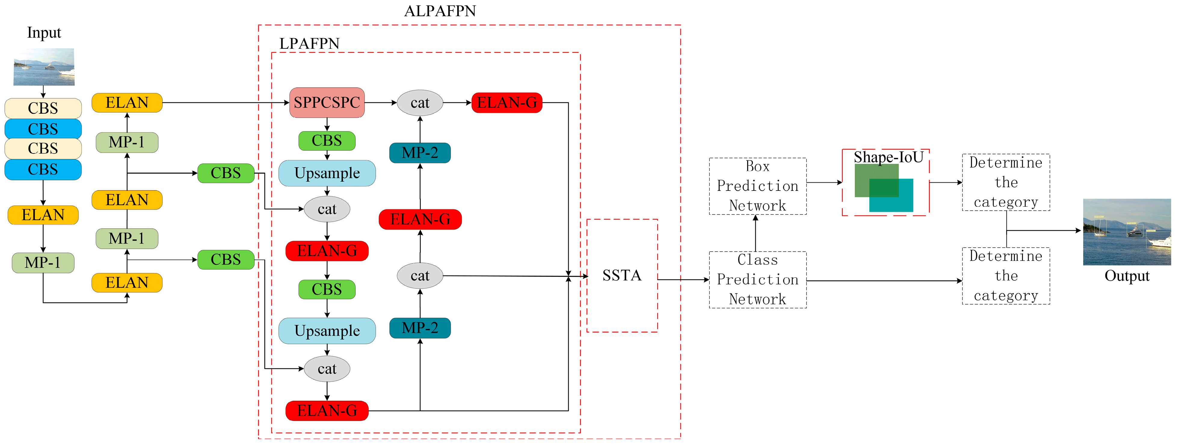 Applsci 15 11976 g004