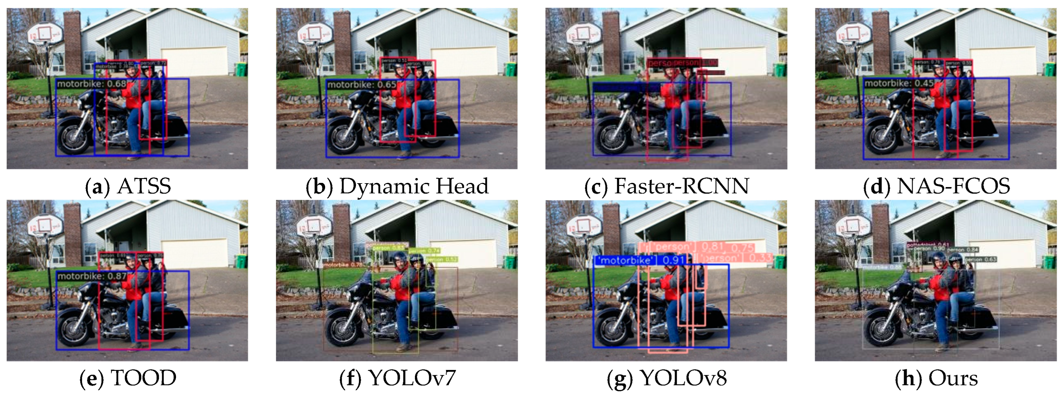 Applsci 15 11976 g008