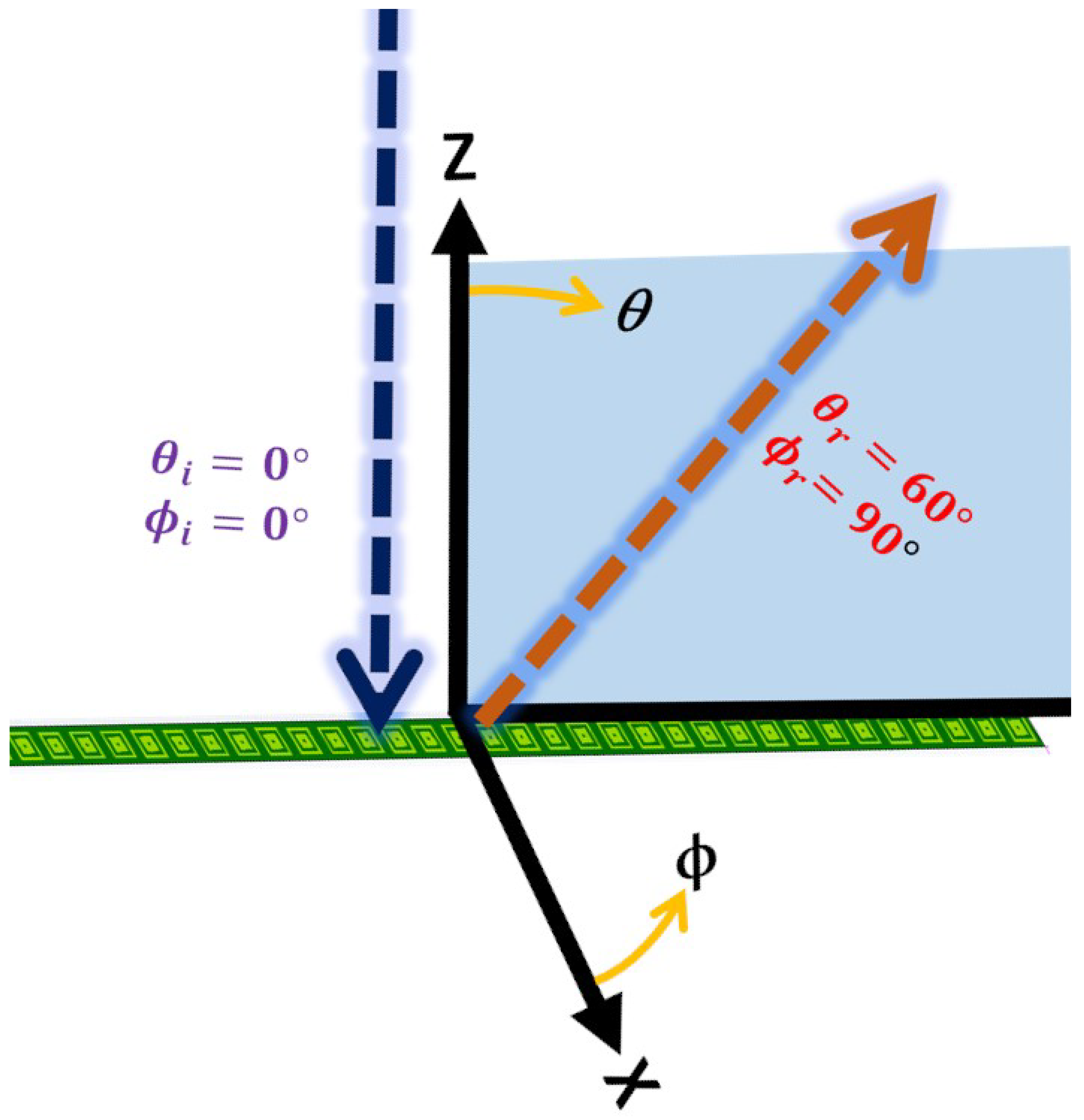 Applsci 15 11977 g001