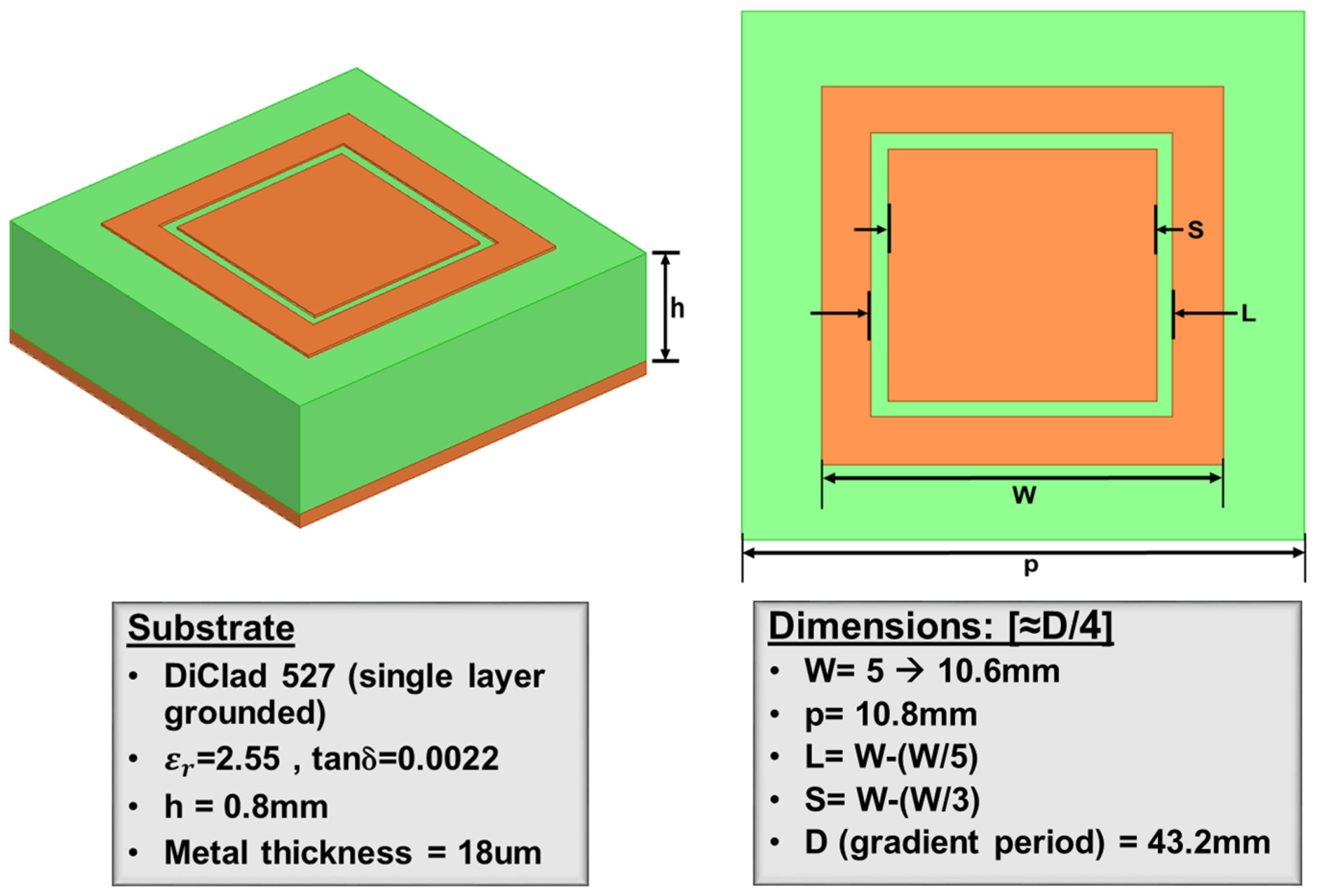 Applsci 15 11977 g002