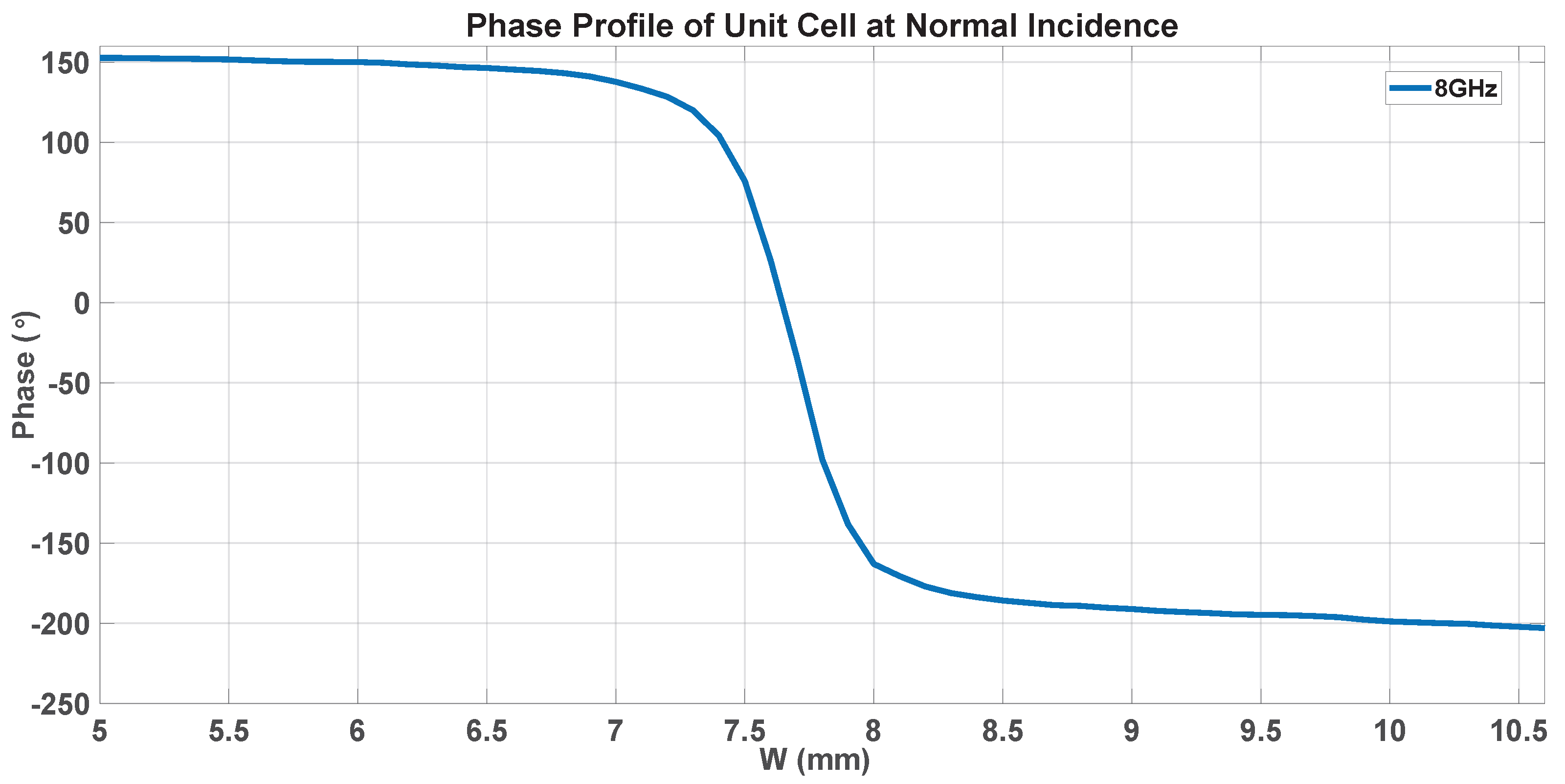 Applsci 15 11977 g003