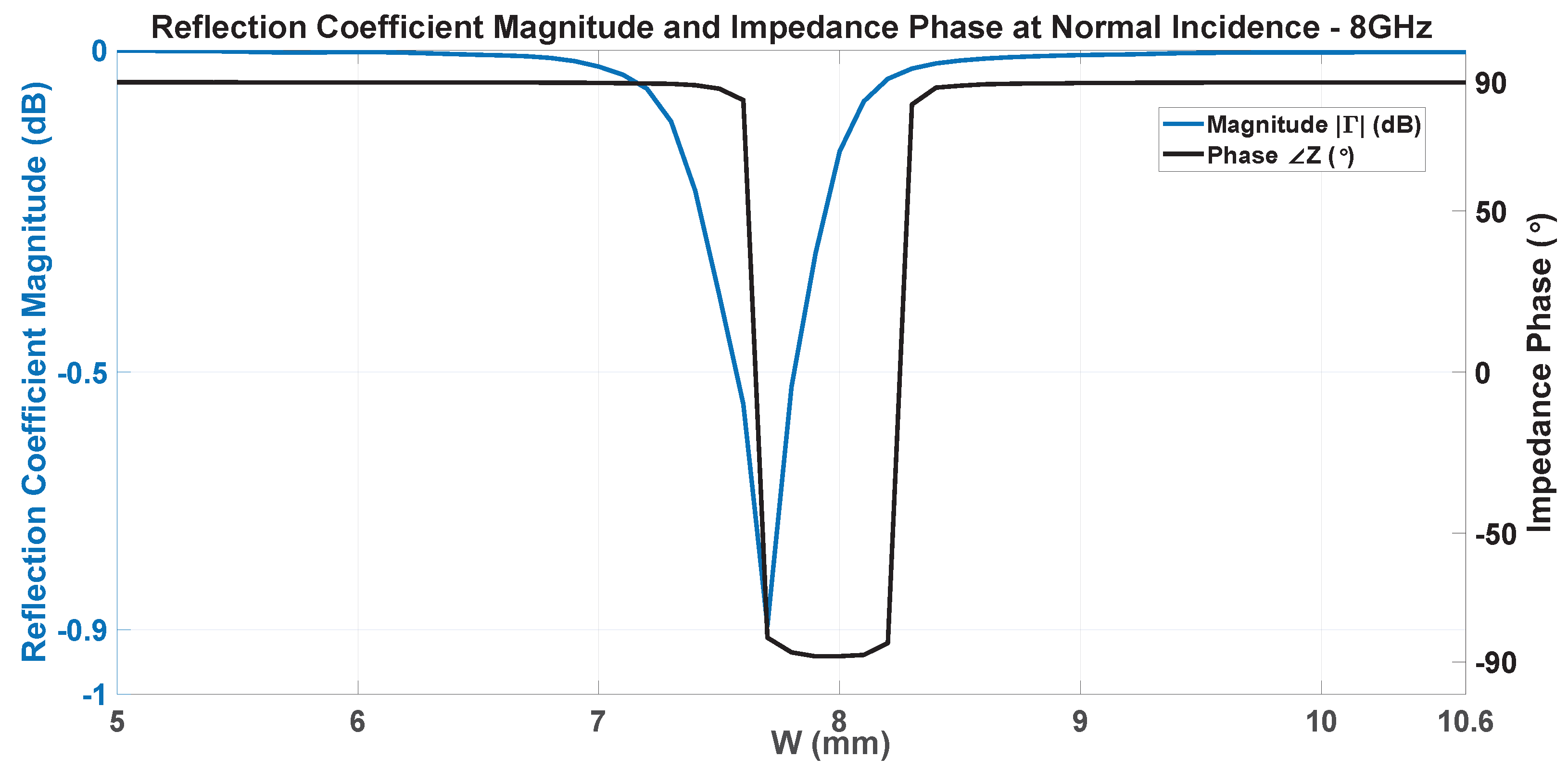 Applsci 15 11977 g004