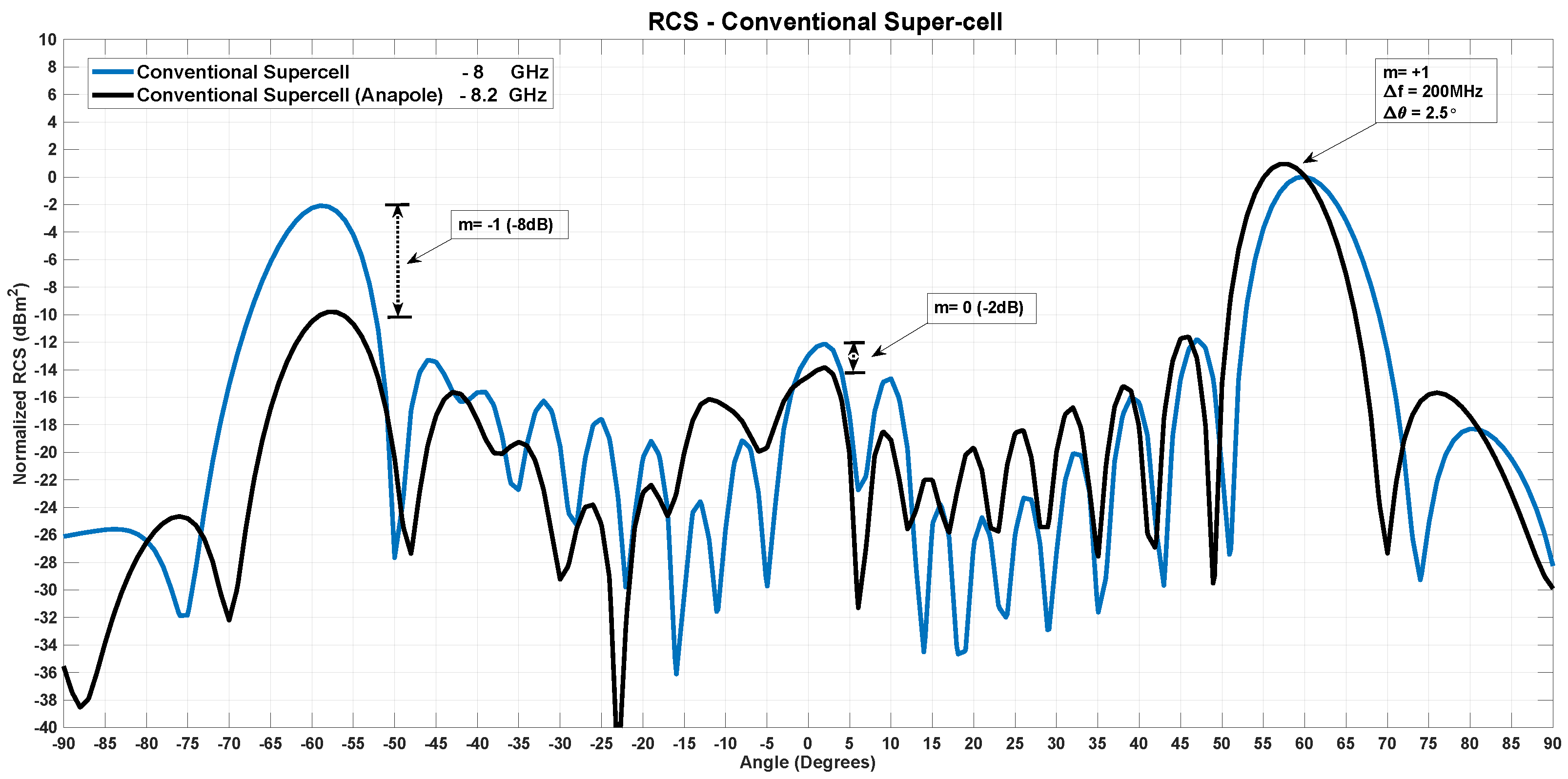 Applsci 15 11977 g006