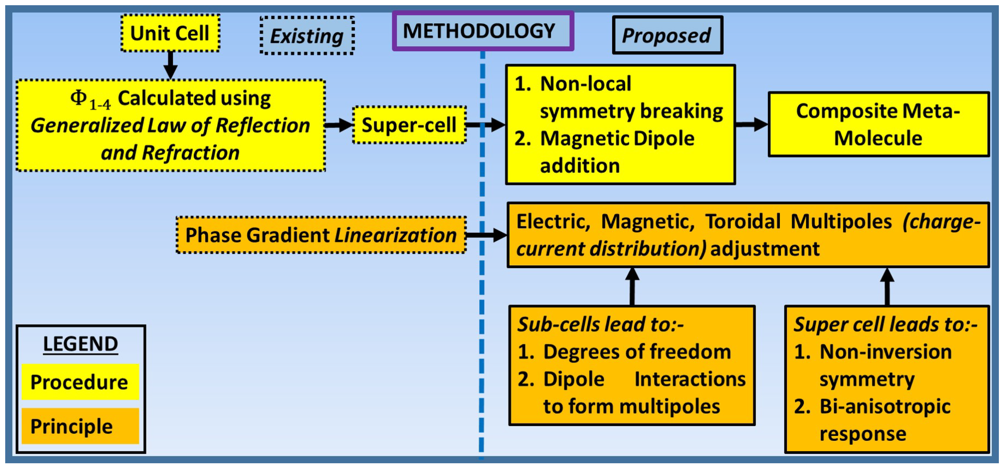 Applsci 15 11977 g007