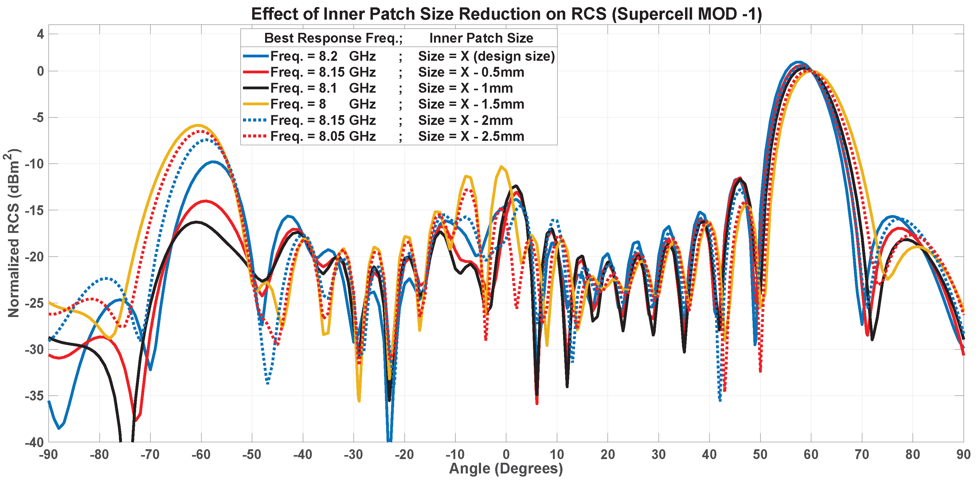 Applsci 15 11977 g008
