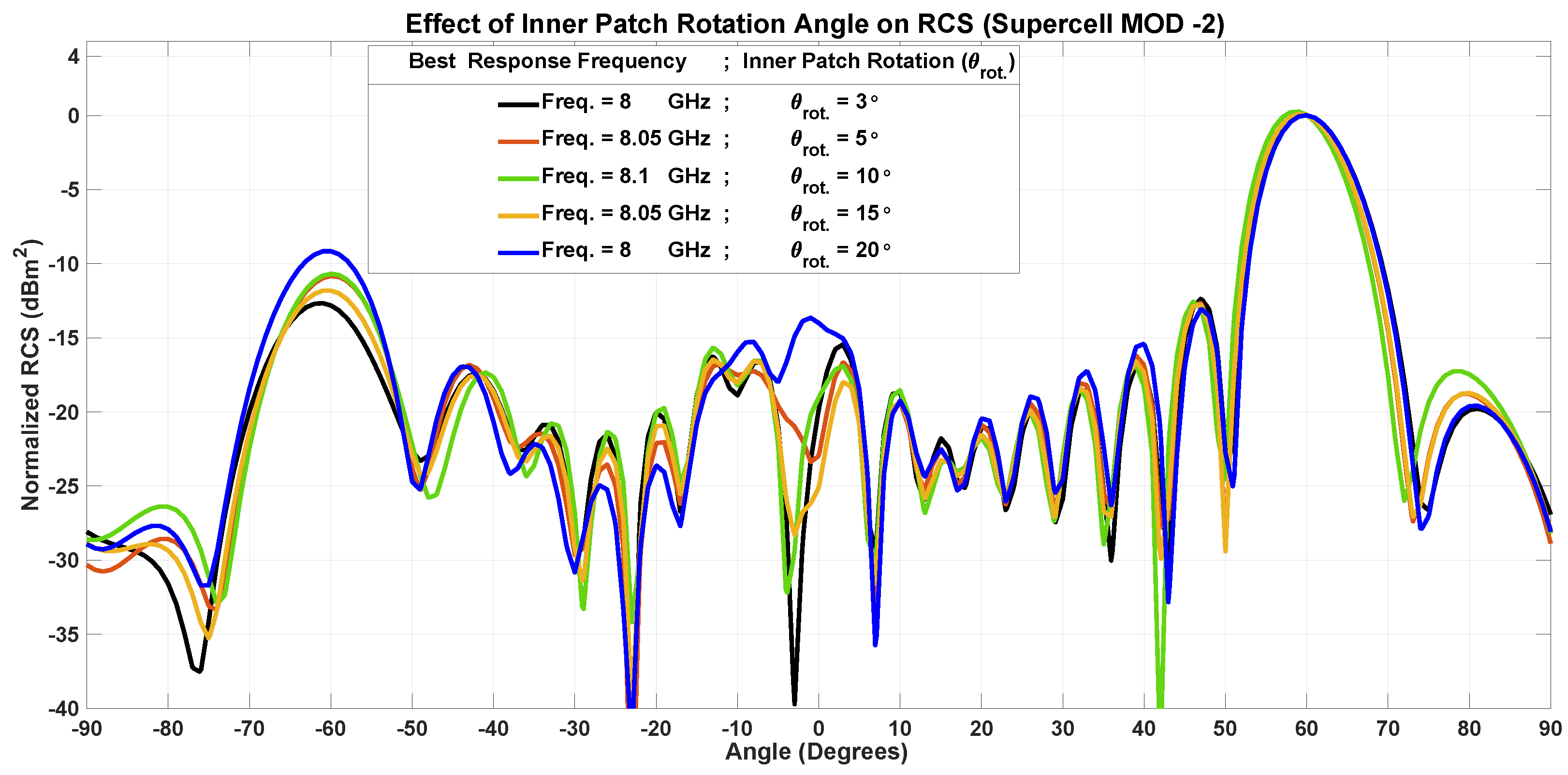Applsci 15 11977 g009